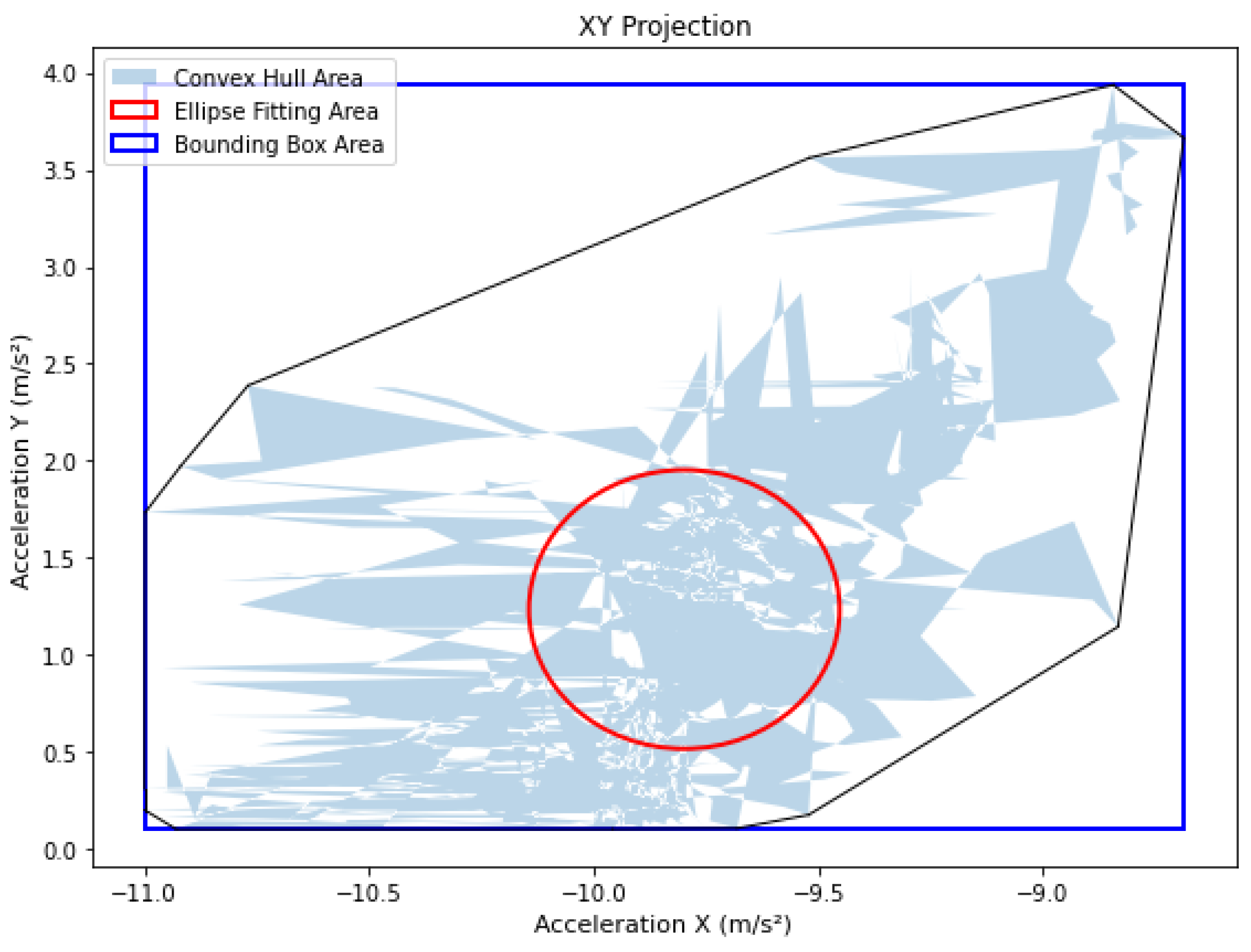 Applsci 14 11312 g002