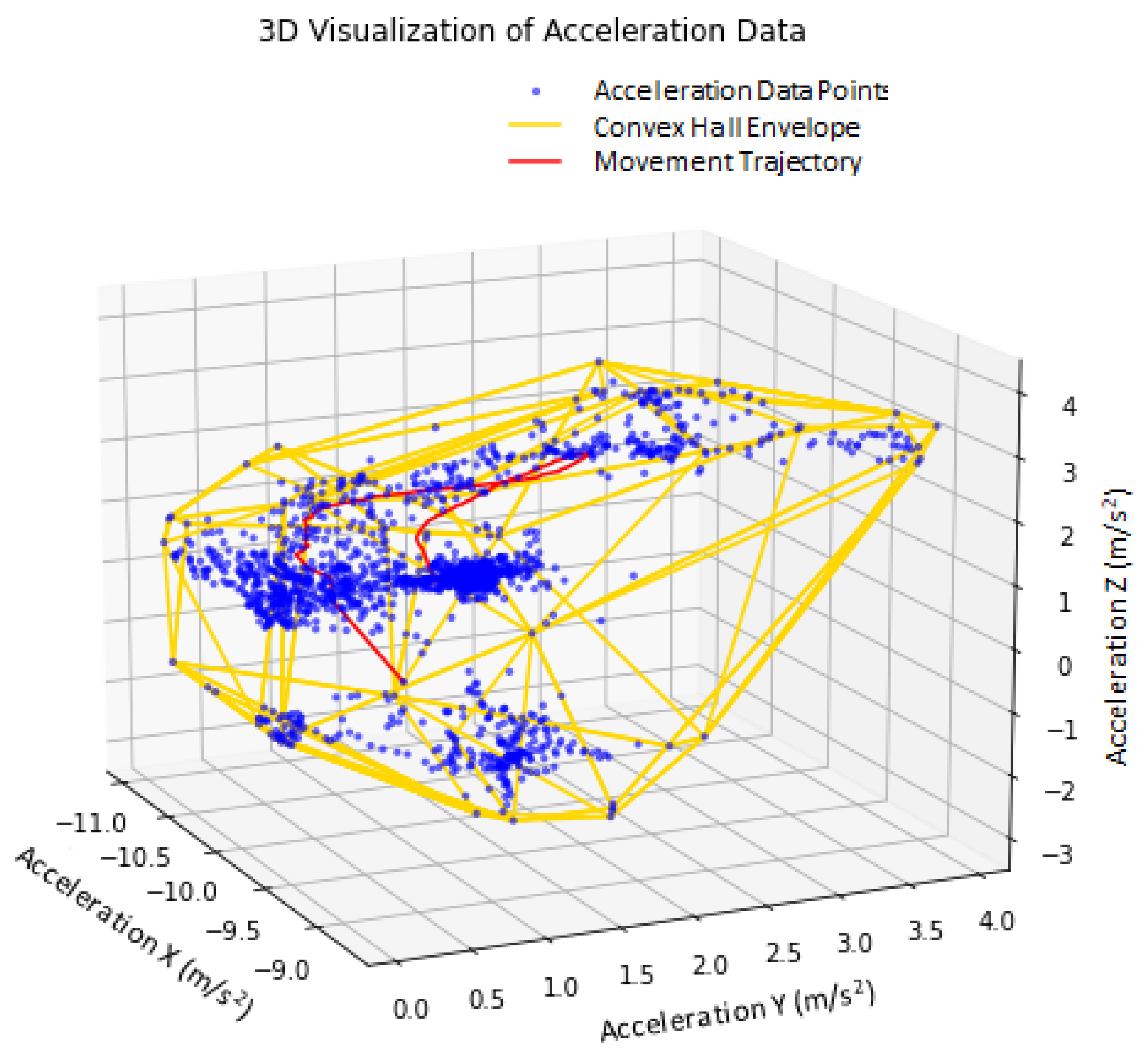 Applsci 14 11312 g003