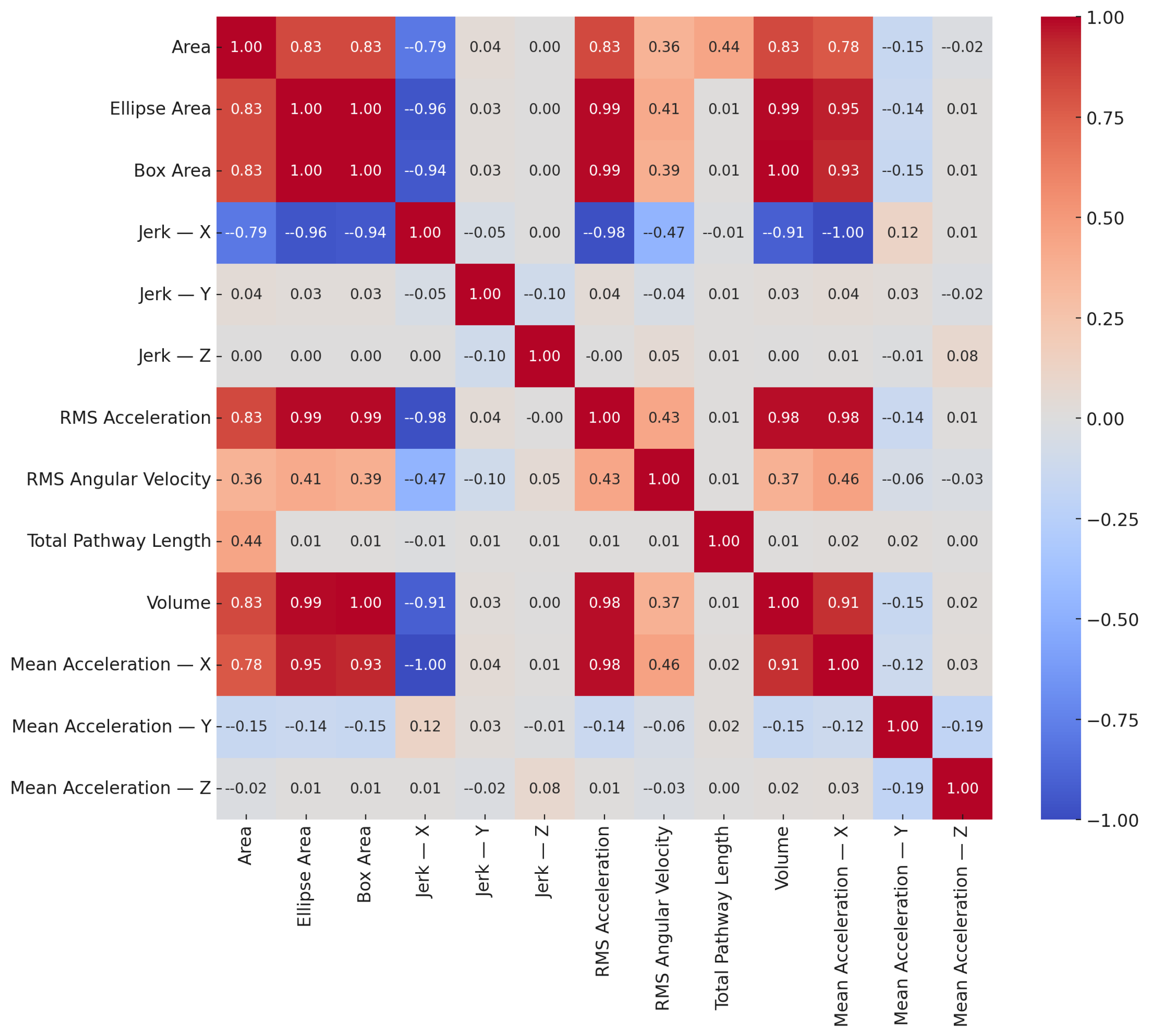 Applsci 14 11312 g004