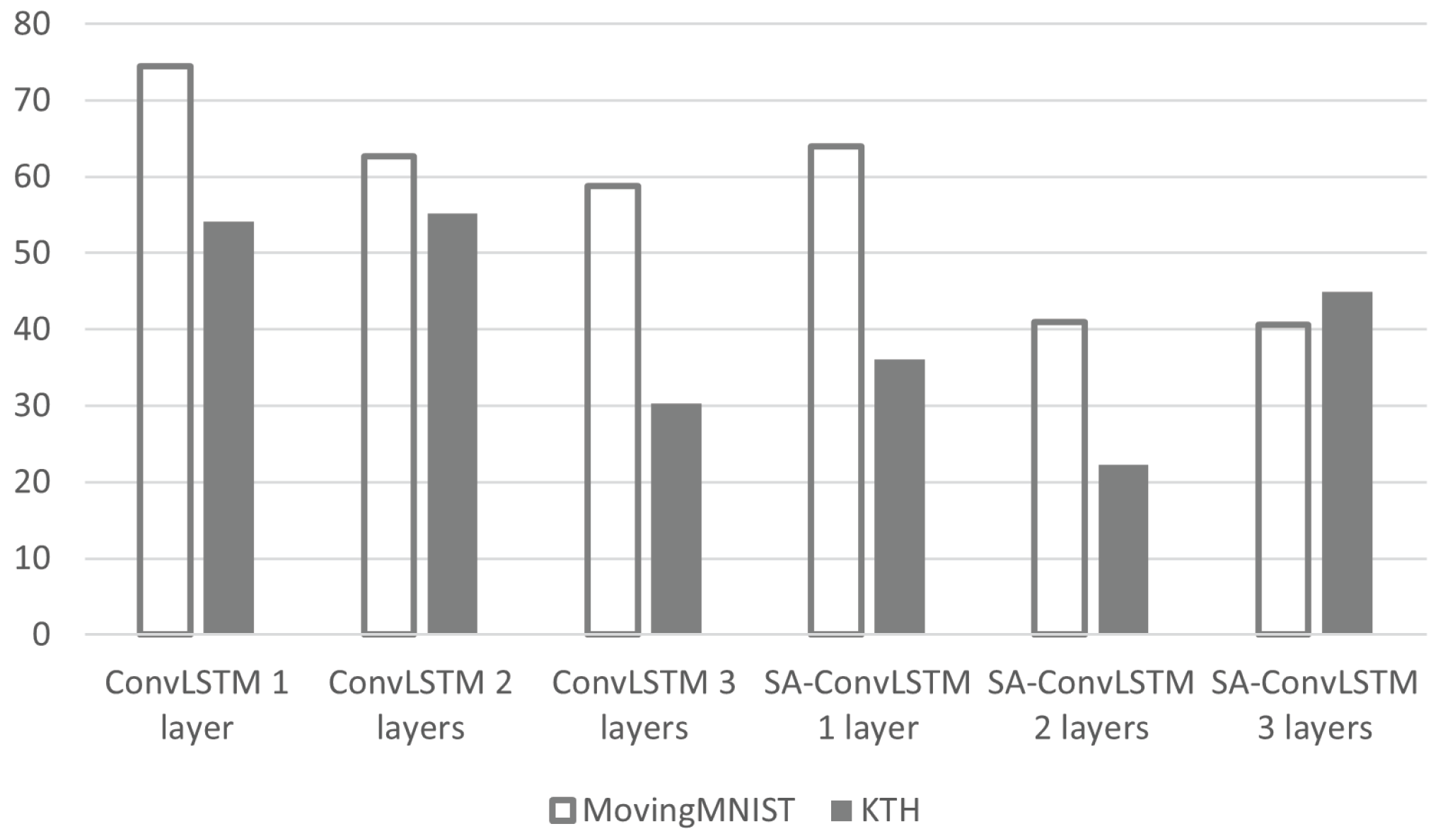 Applsci 14 11315 g008
