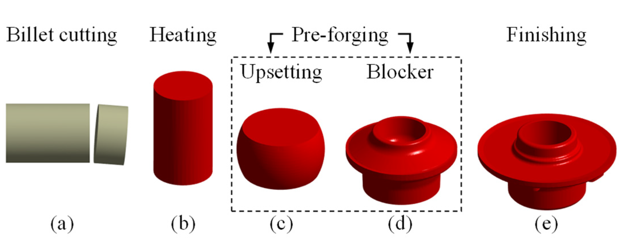 Applsci 14 11316 g002