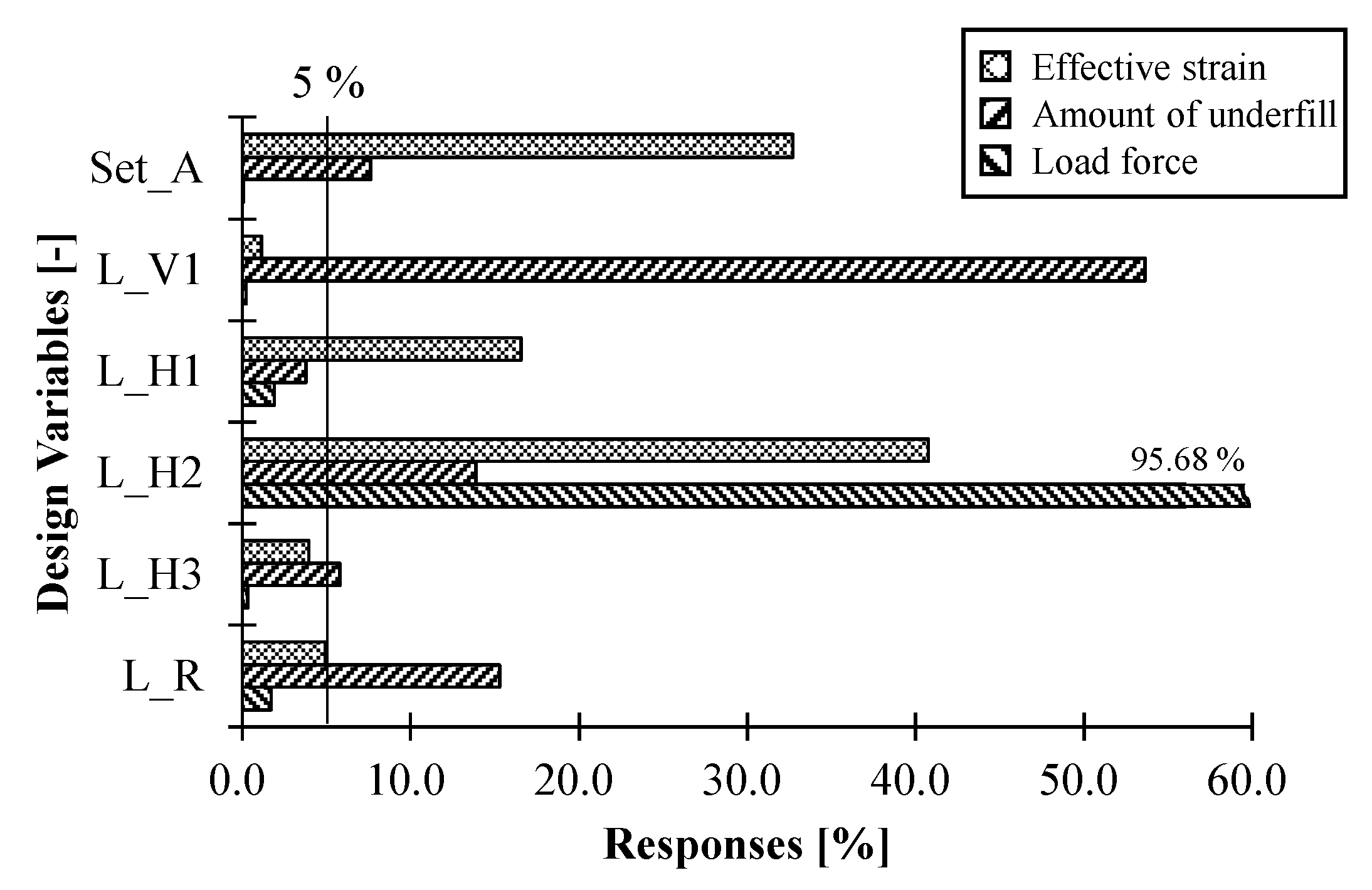 Applsci 14 11316 g012
