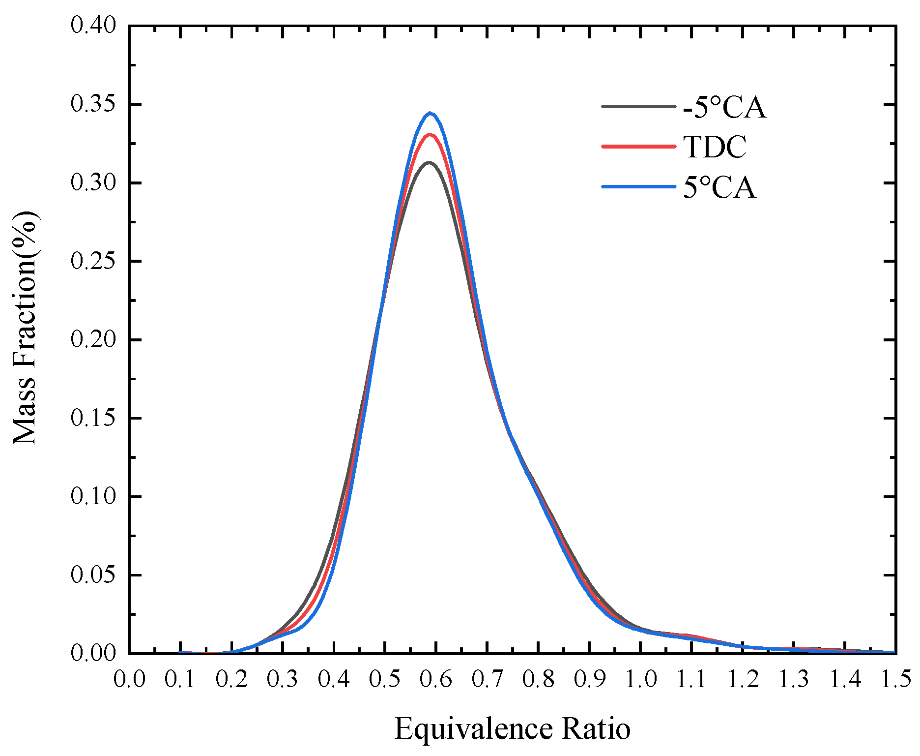 Applsci 14 11317 g012