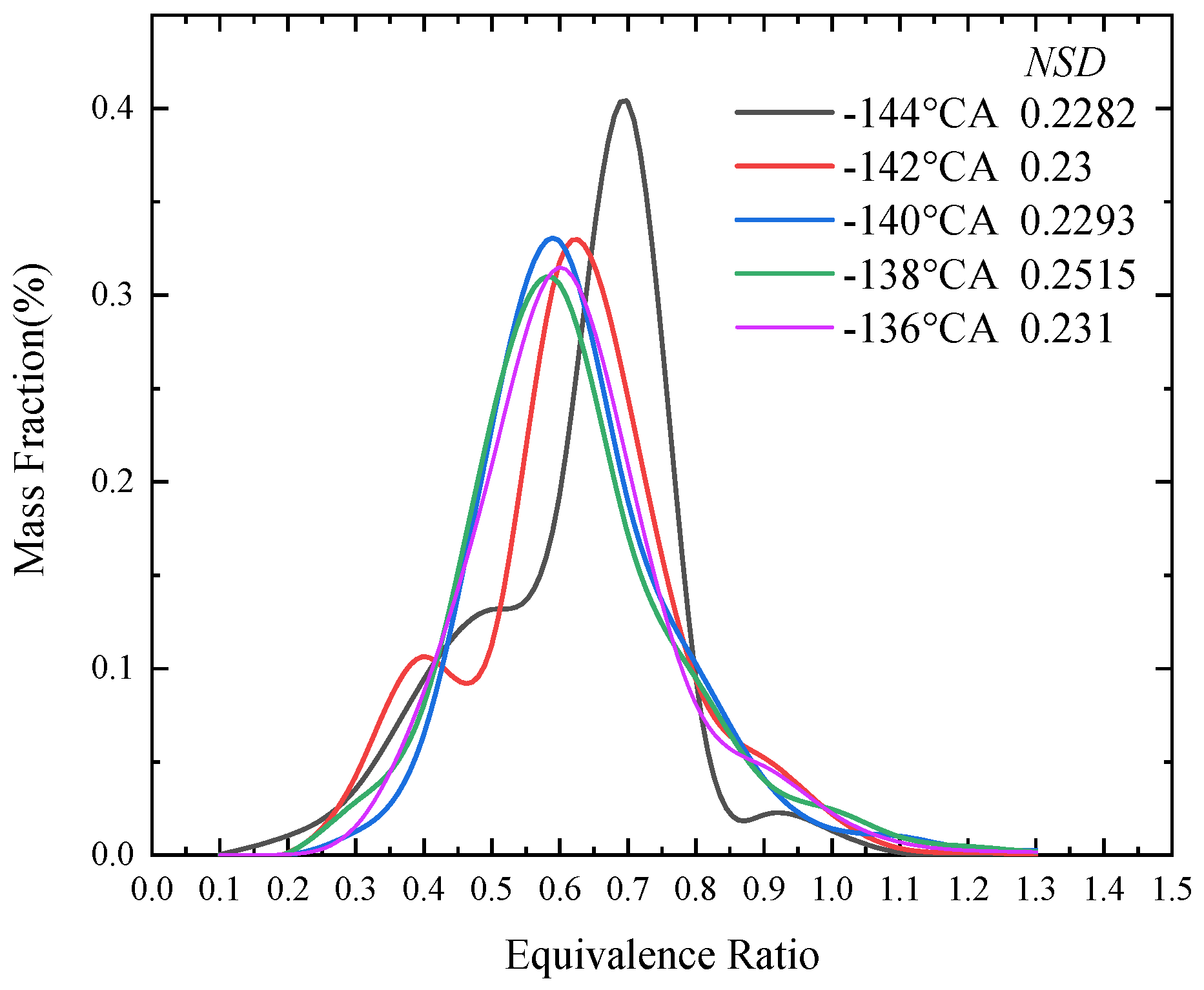 Applsci 14 11317 g016