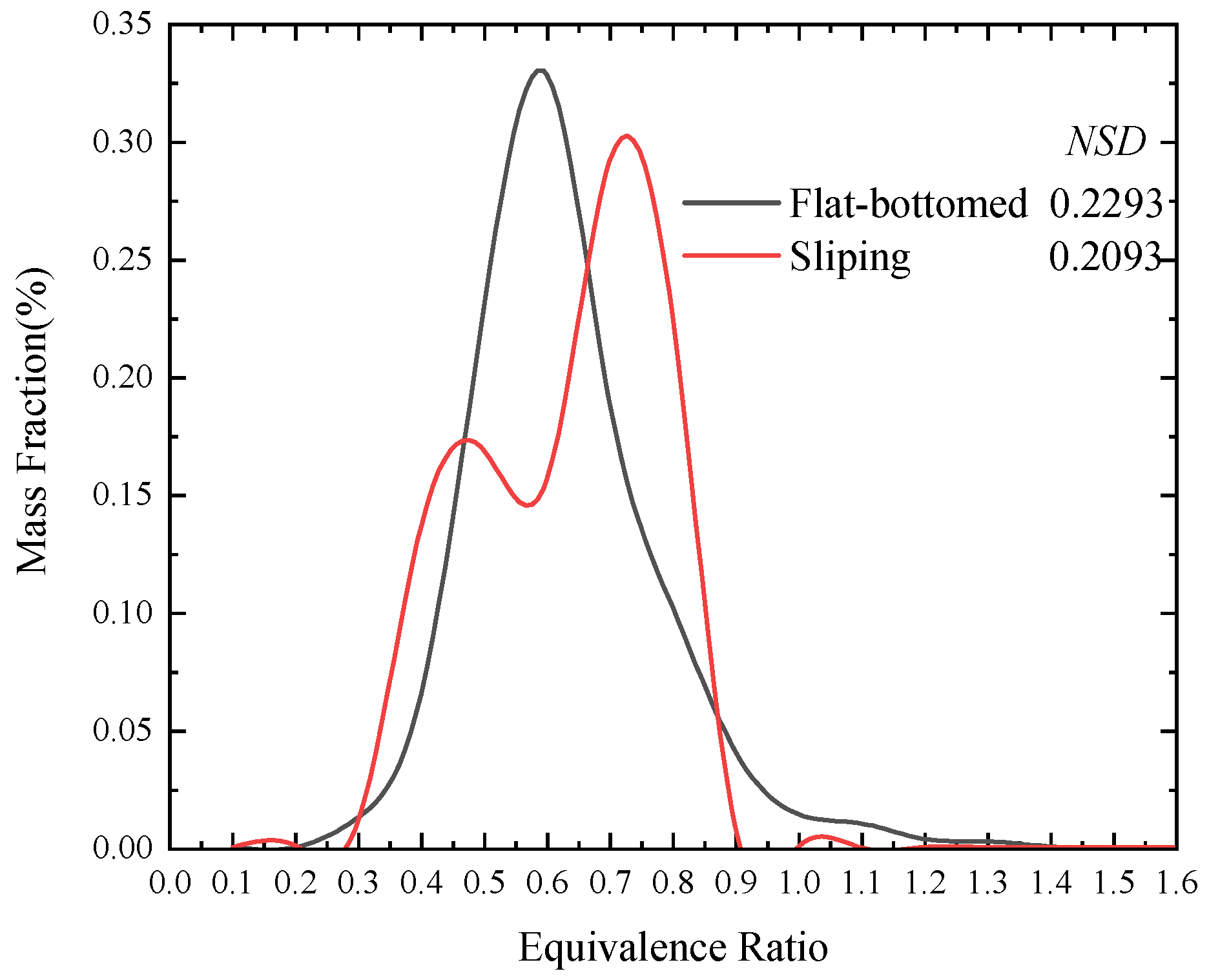 Applsci 14 11317 g019