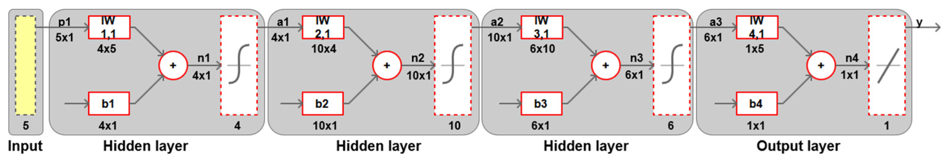 Applsci 14 11318 g002