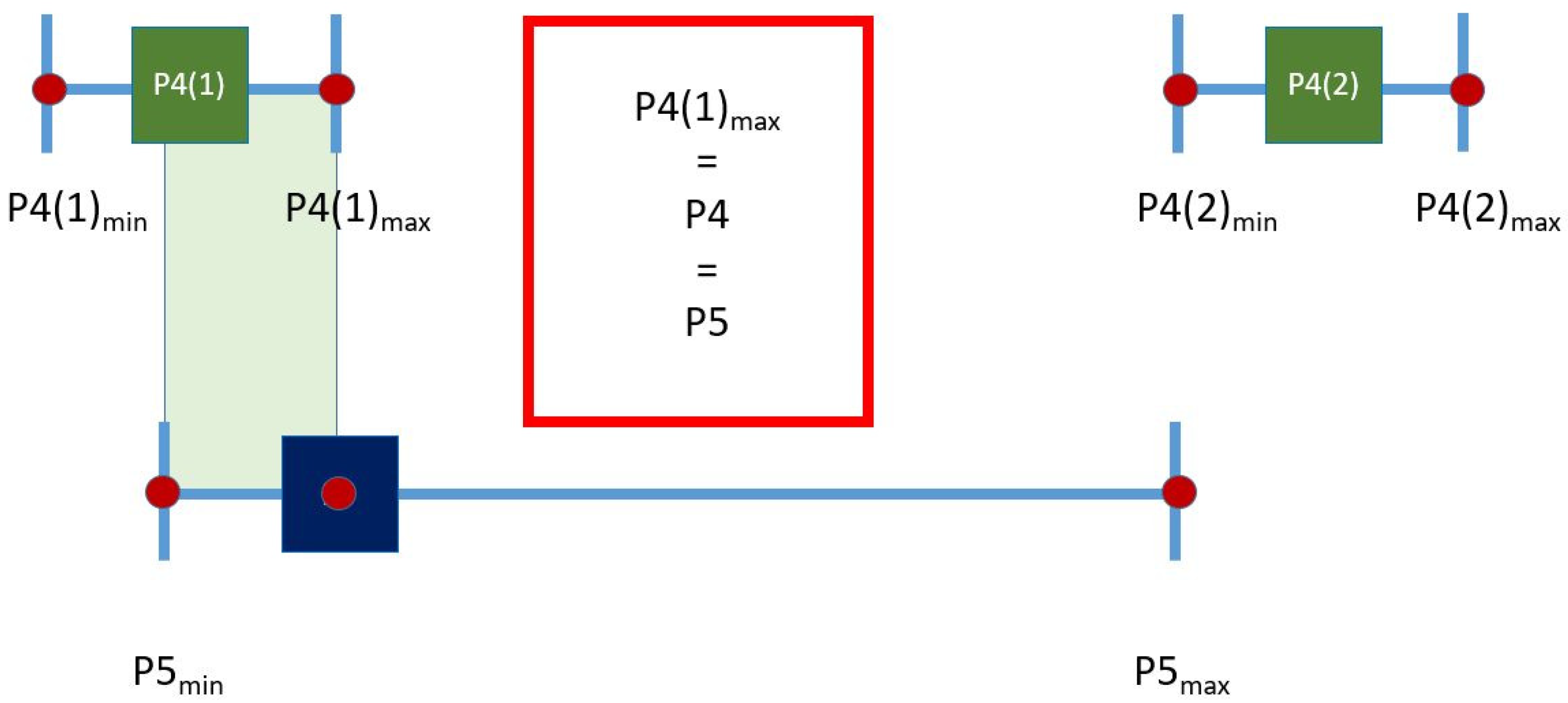 Applsci 14 11318 g007