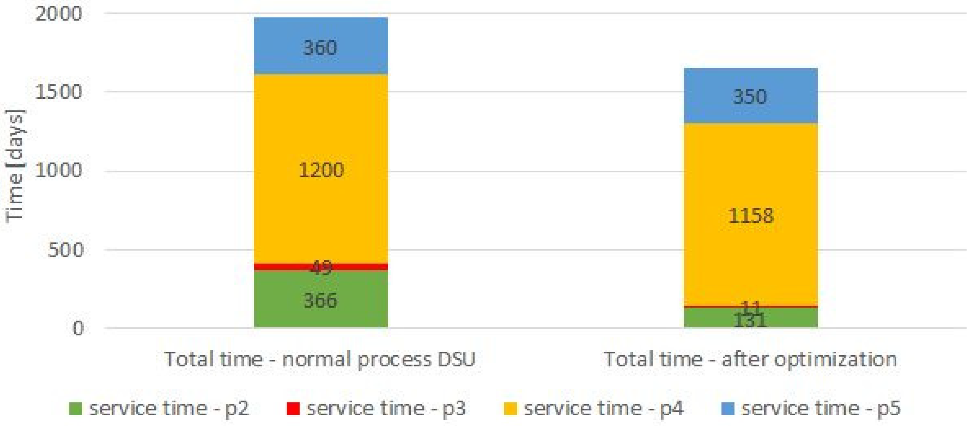 Applsci 14 11318 g010