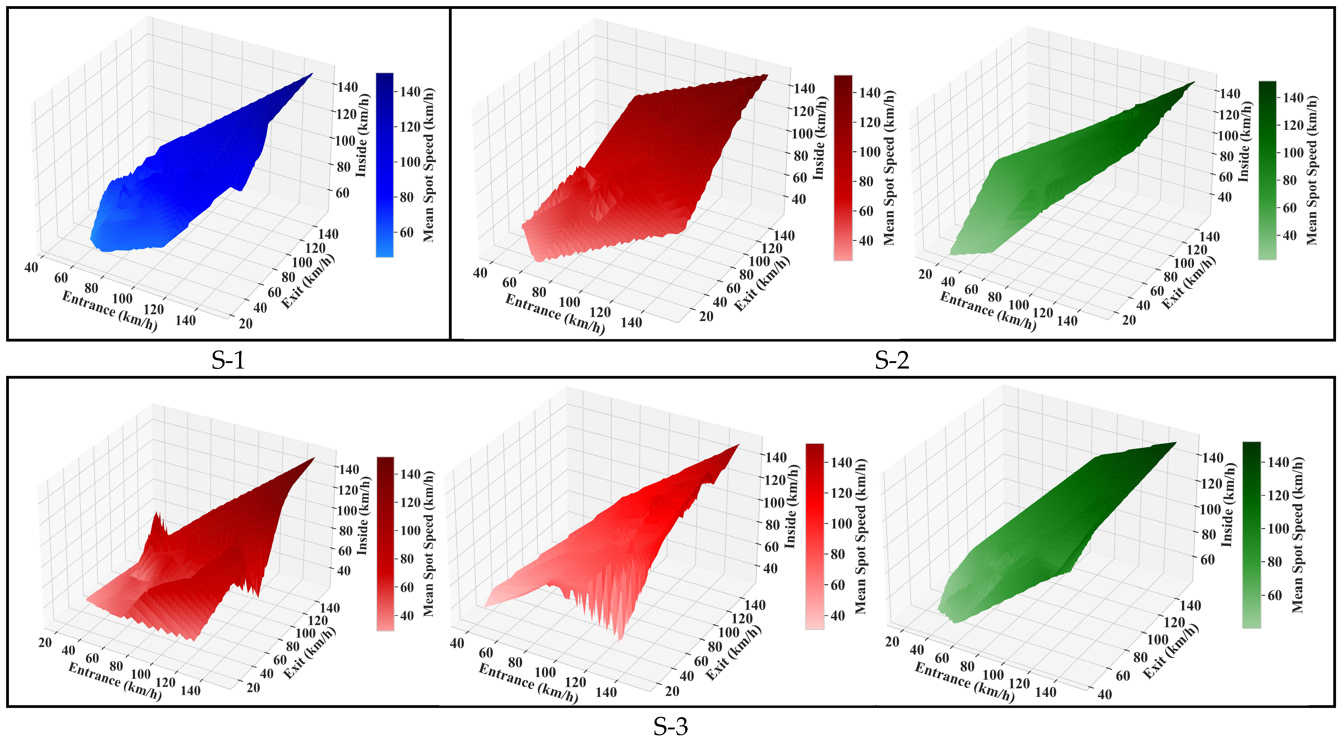 Applsci 14 11319 g007