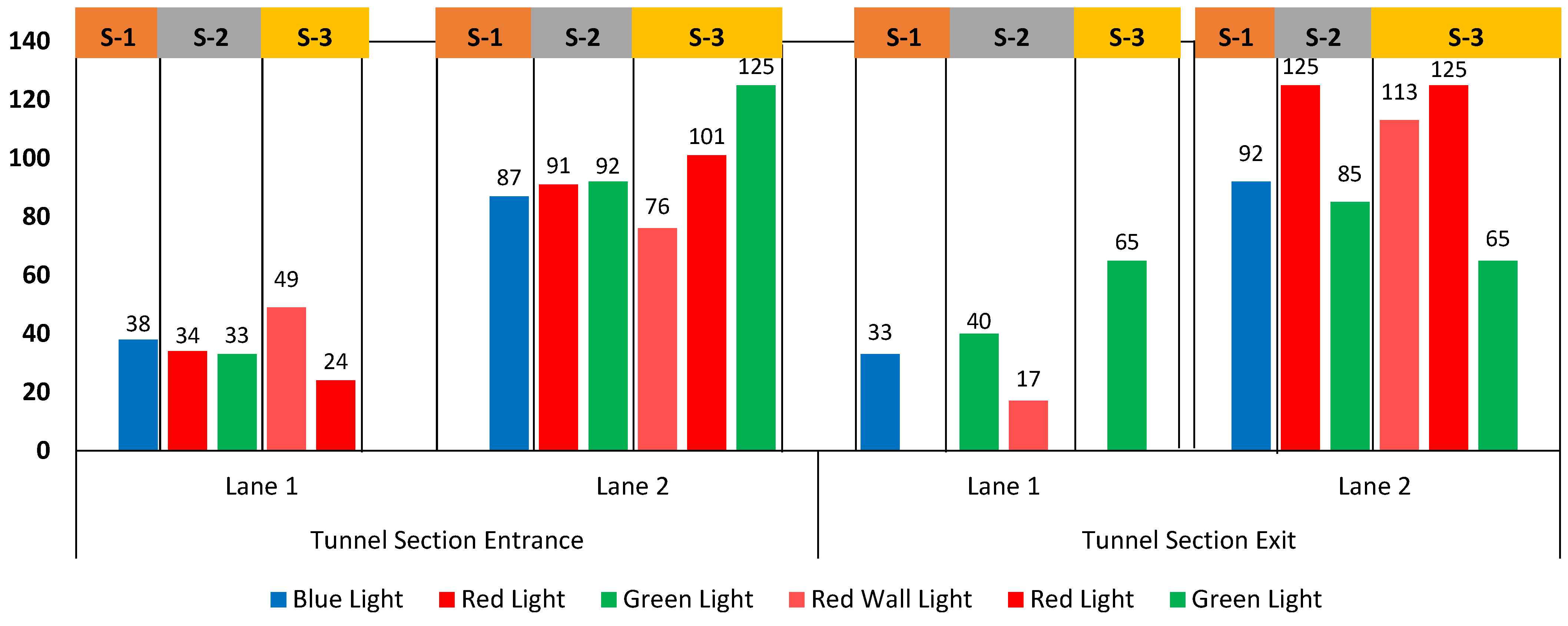 Applsci 14 11319 g008
