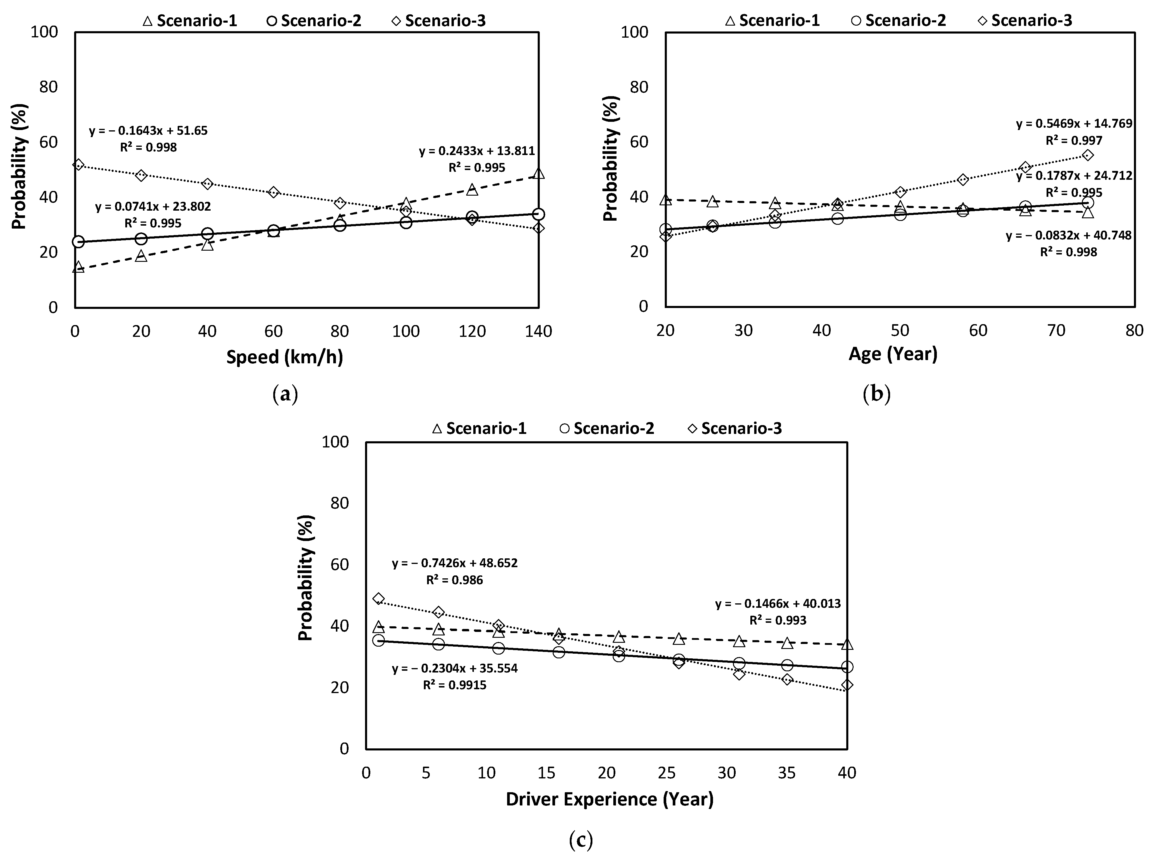 Applsci 14 11319 g010