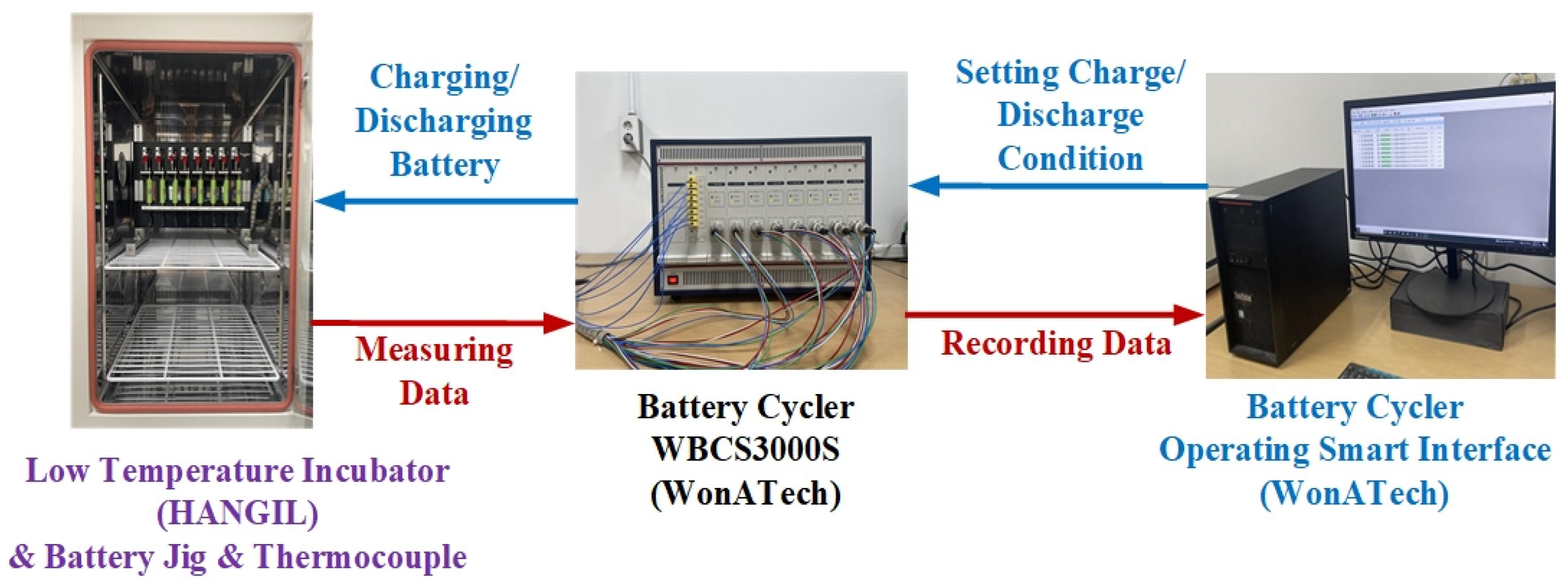 Applsci 14 11320 g002