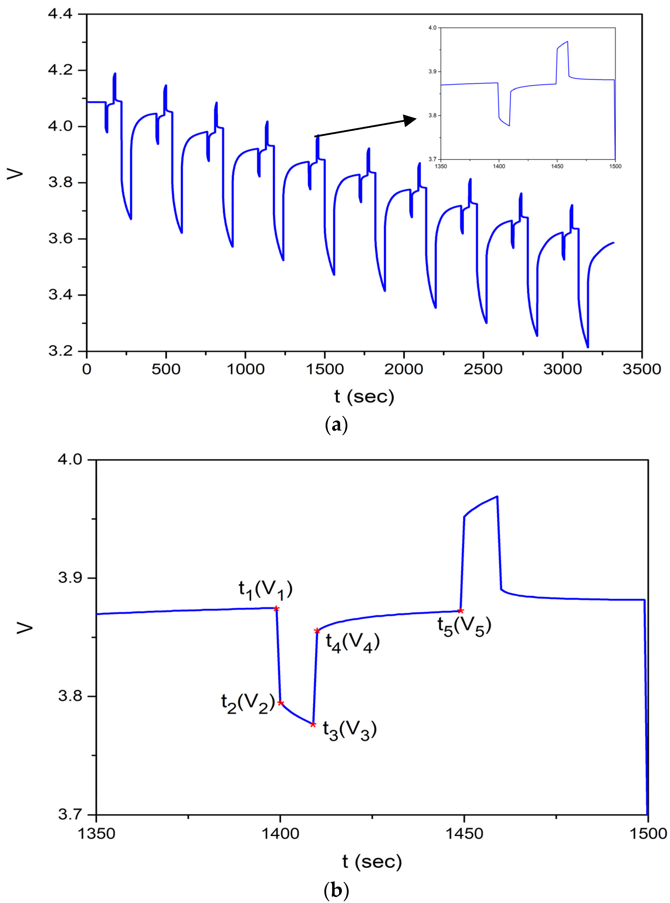 Applsci 14 11320 g004