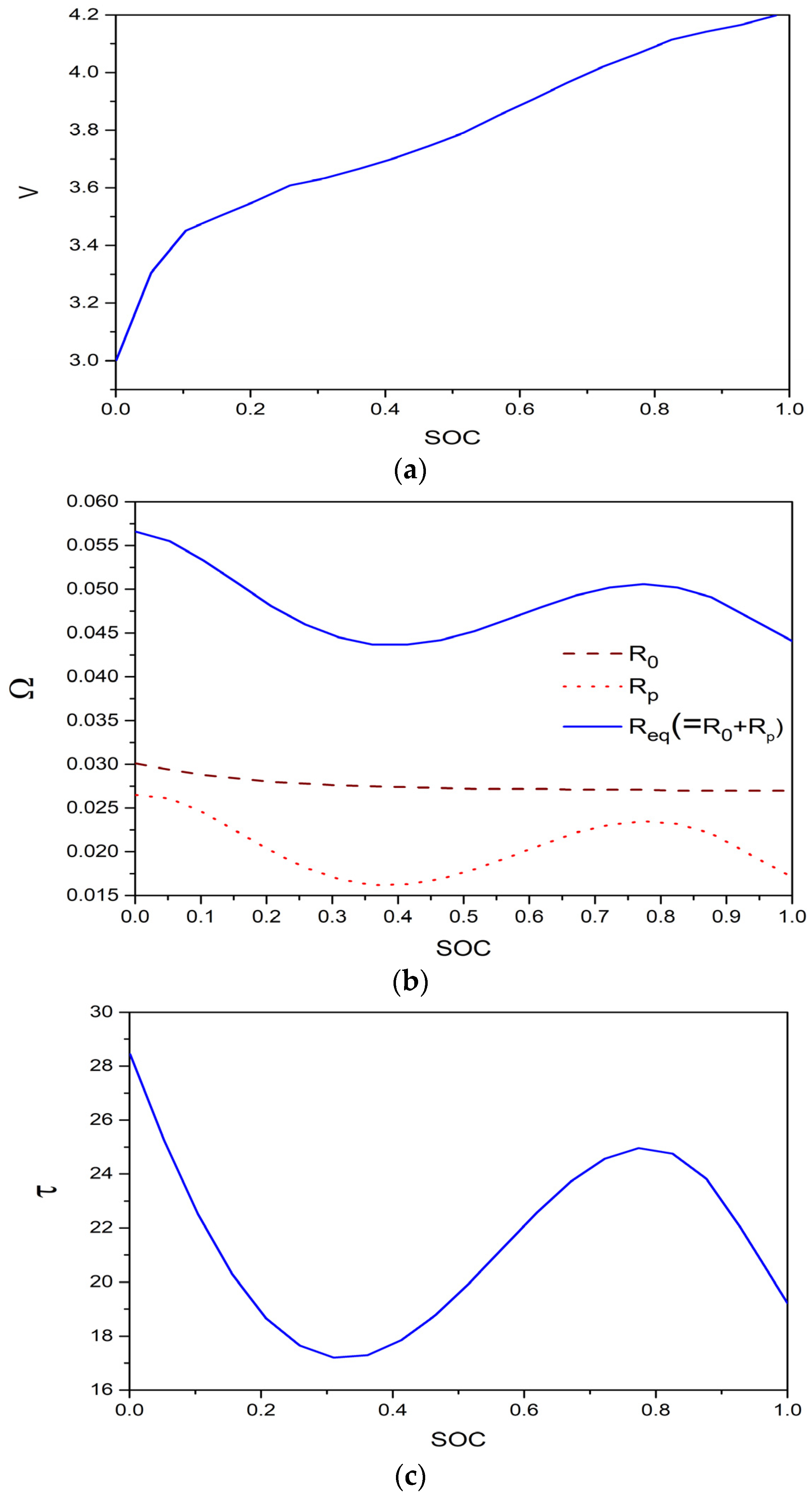 Applsci 14 11320 g005
