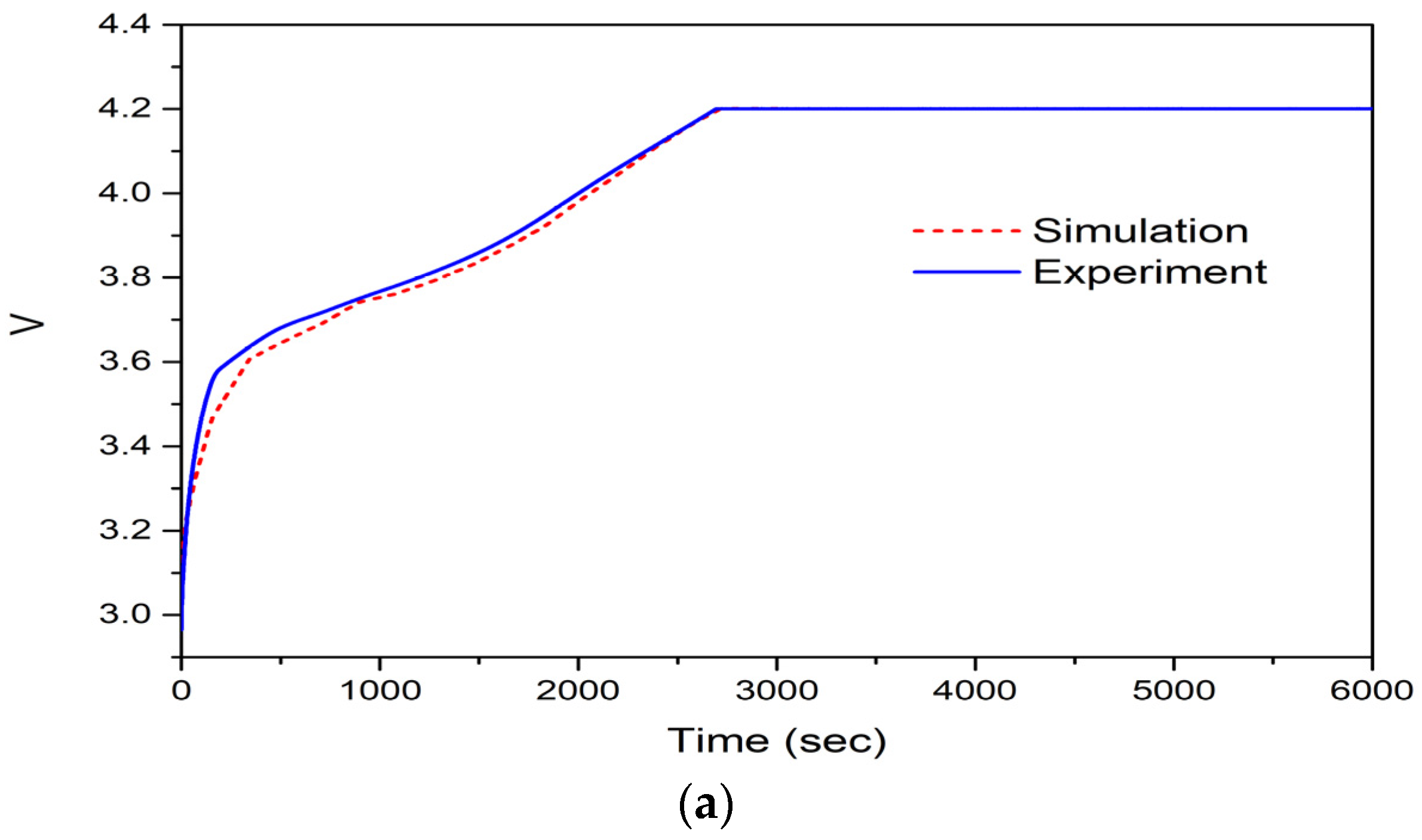 Applsci 14 11320 g006a