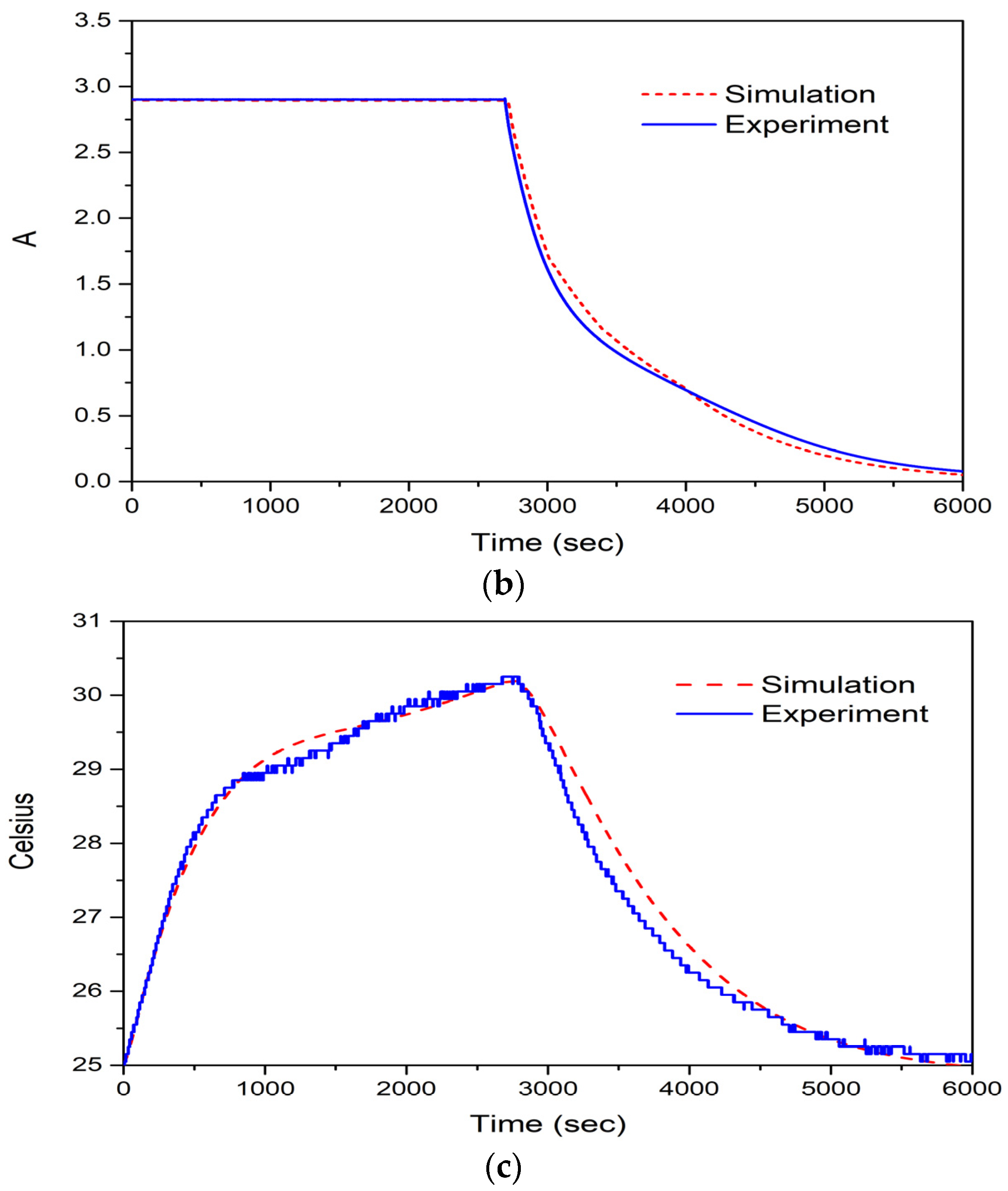 Applsci 14 11320 g006b