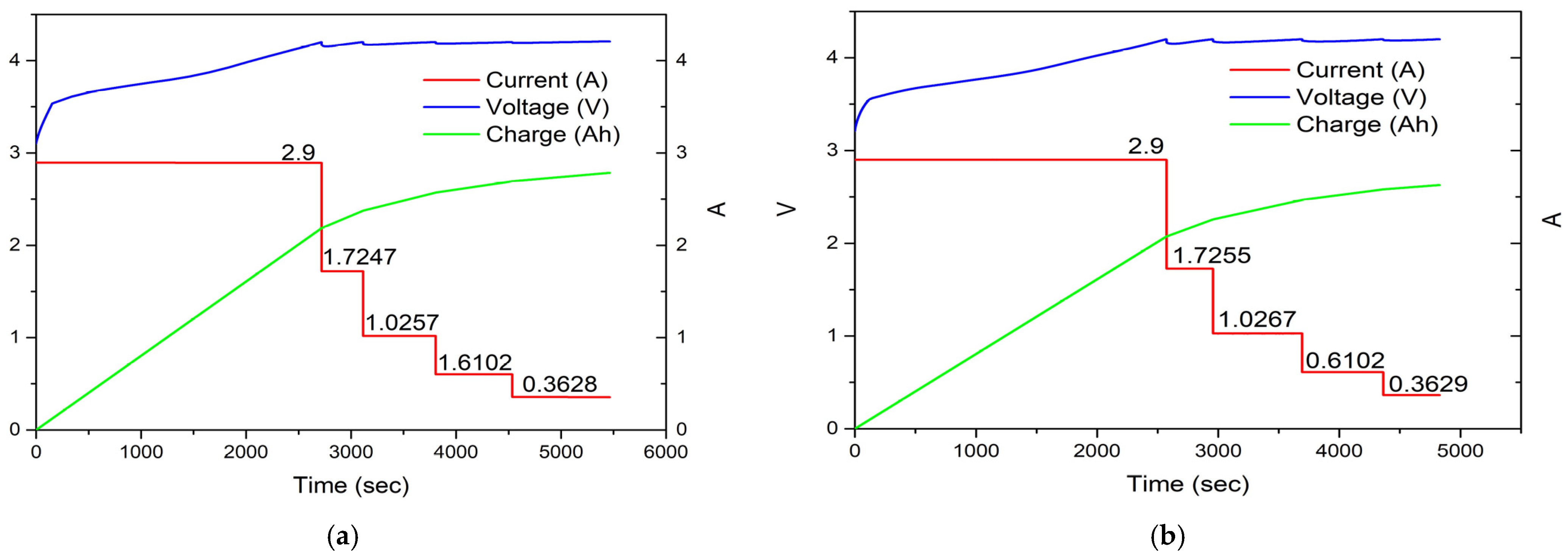 Applsci 14 11320 g010