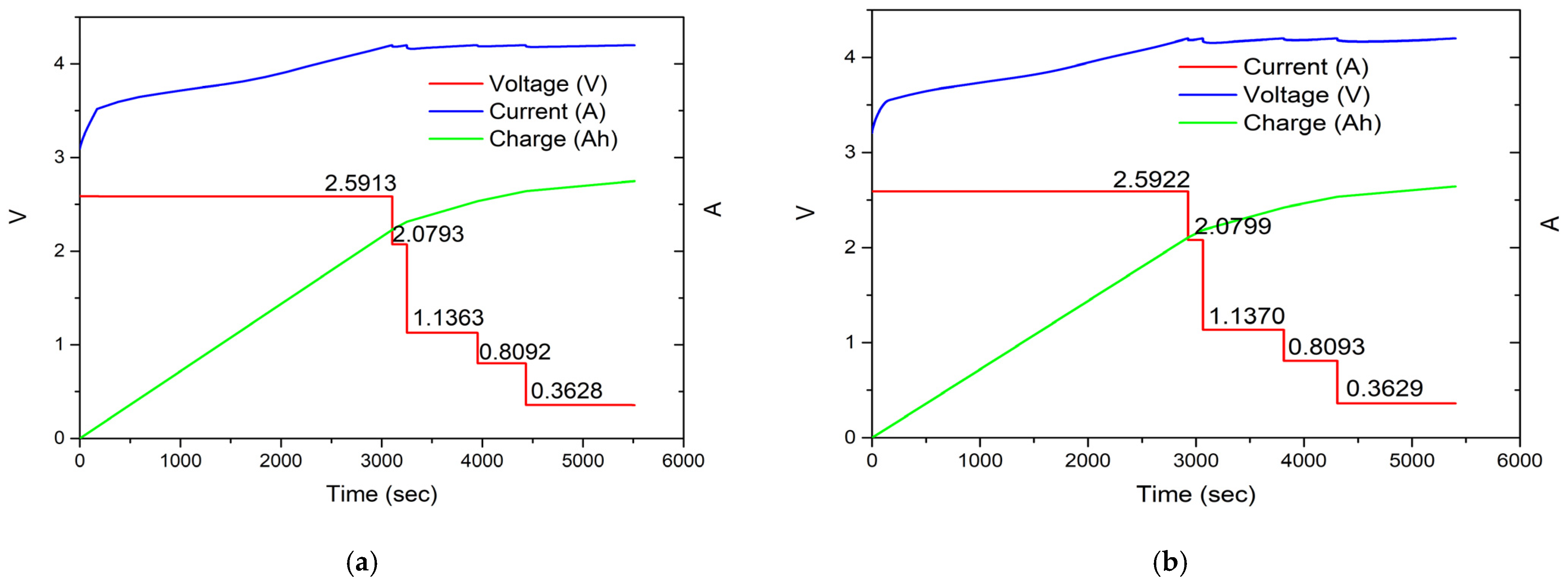 Applsci 14 11320 g011