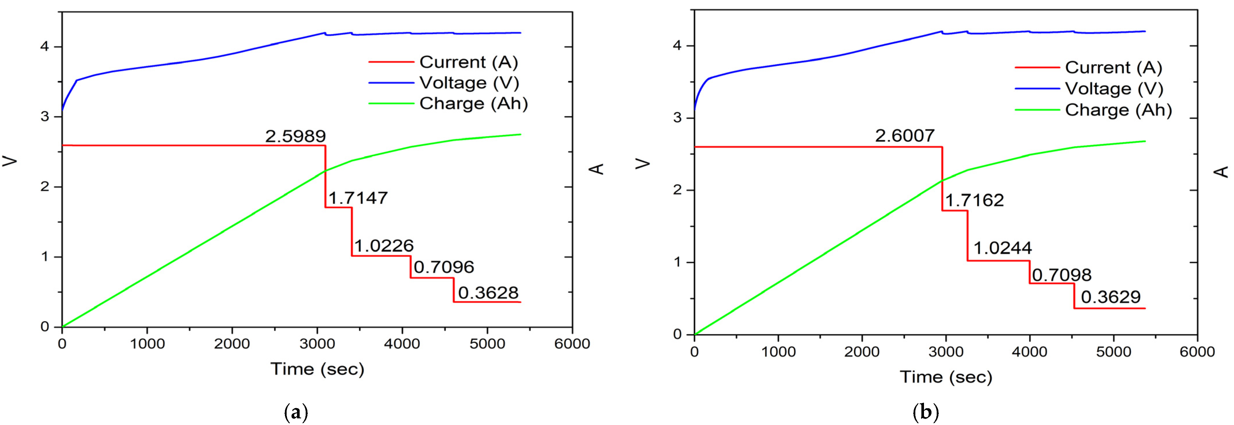 Applsci 14 11320 g014