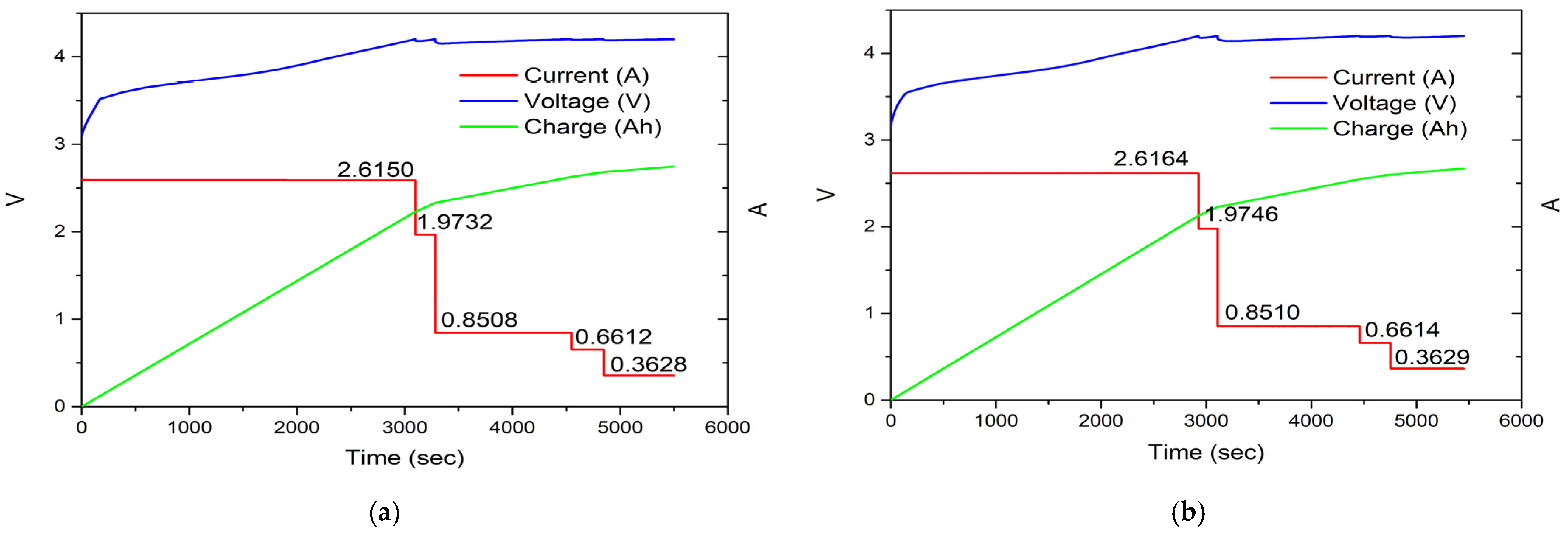 Applsci 14 11320 g015