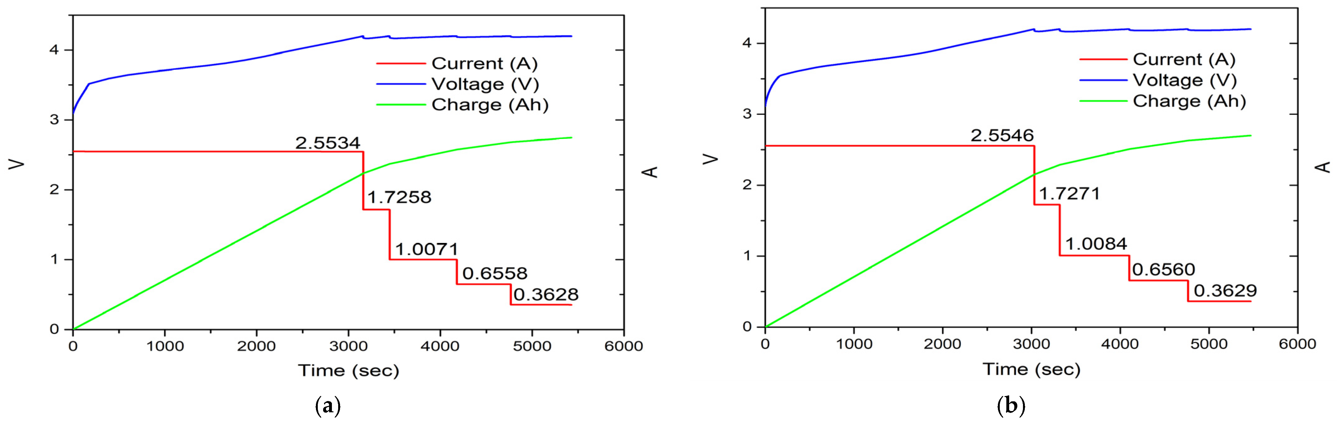 Applsci 14 11320 g016