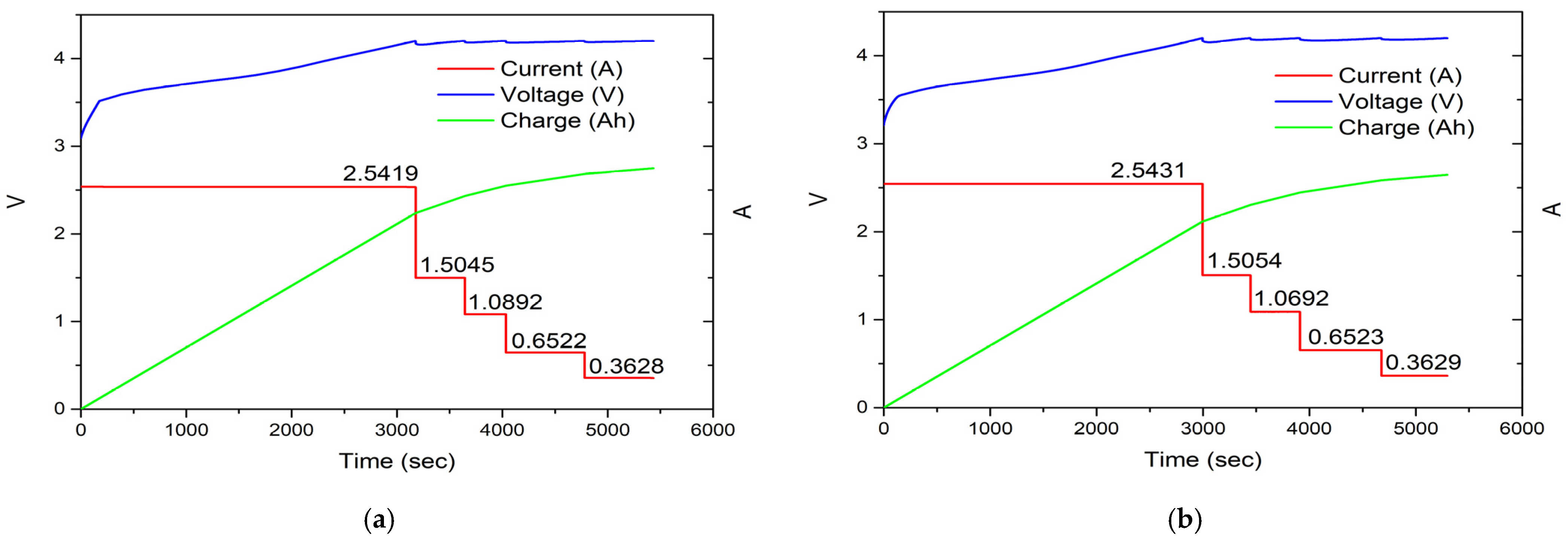 Applsci 14 11320 g017