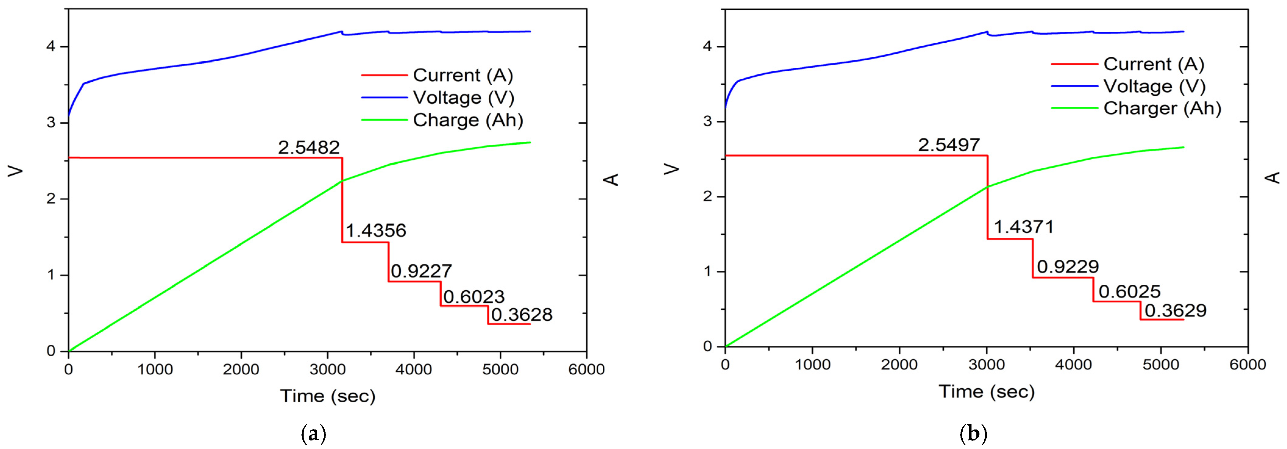 Applsci 14 11320 g018
