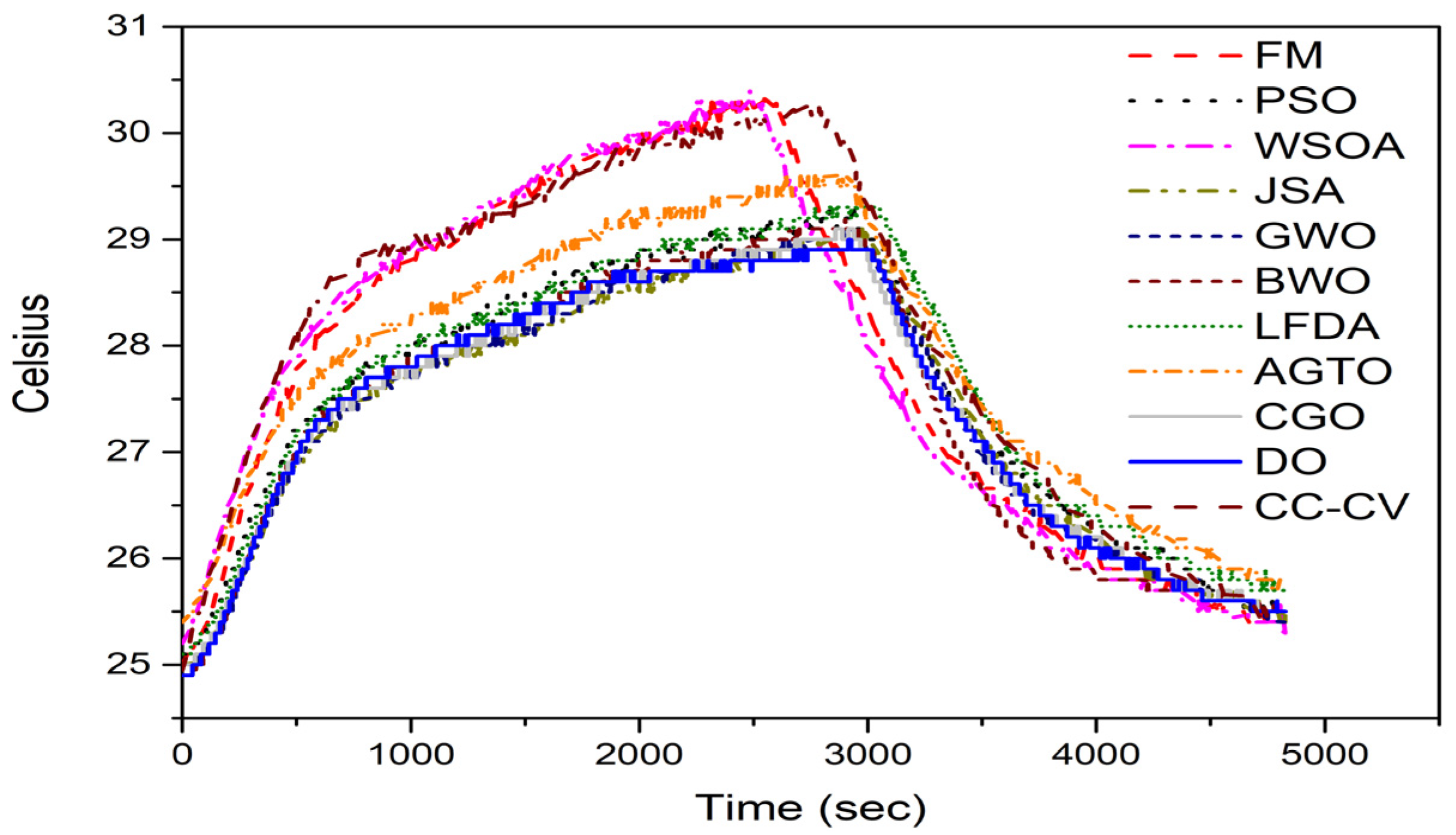Applsci 14 11320 g019