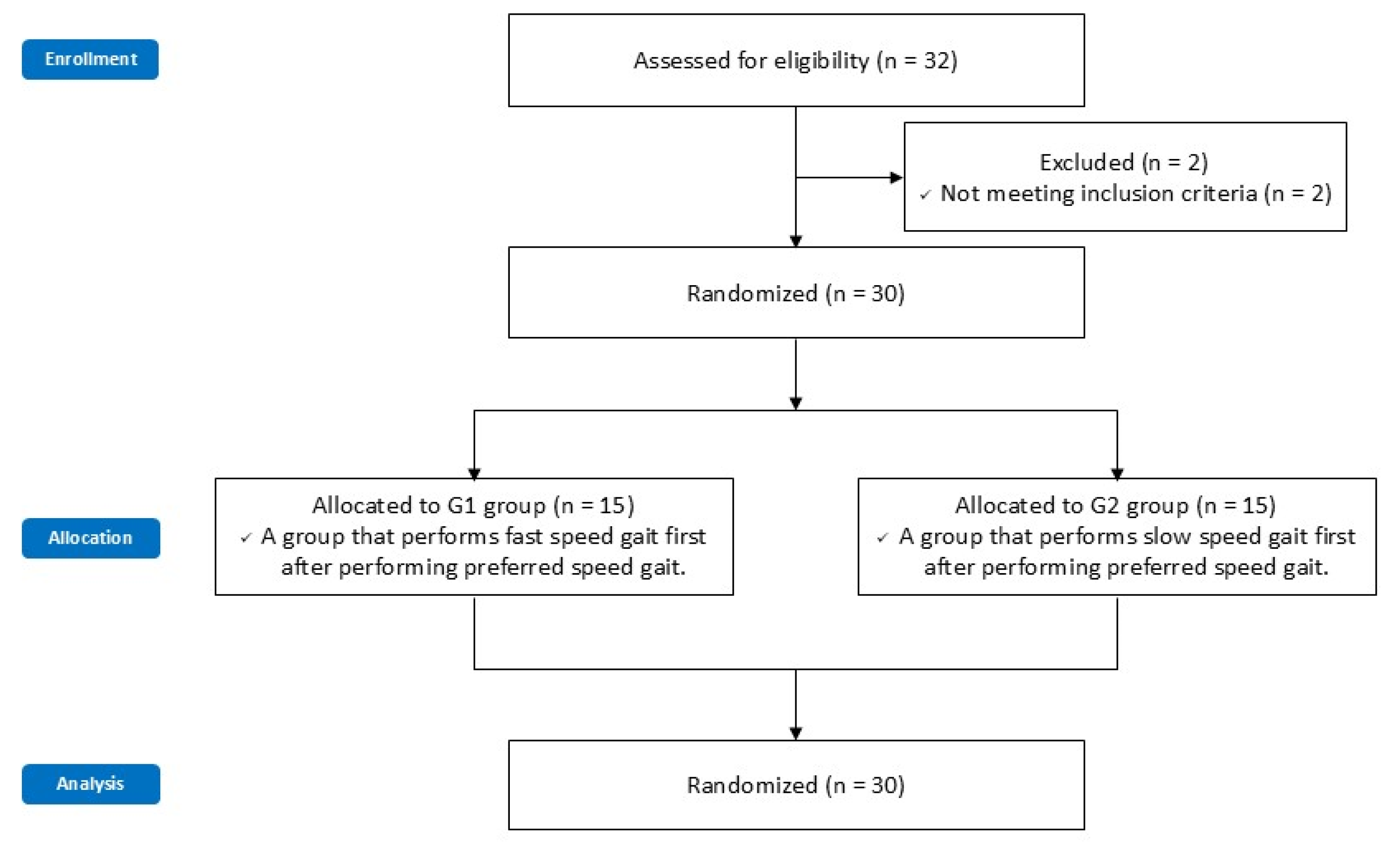 Applsci 14 11321 g001