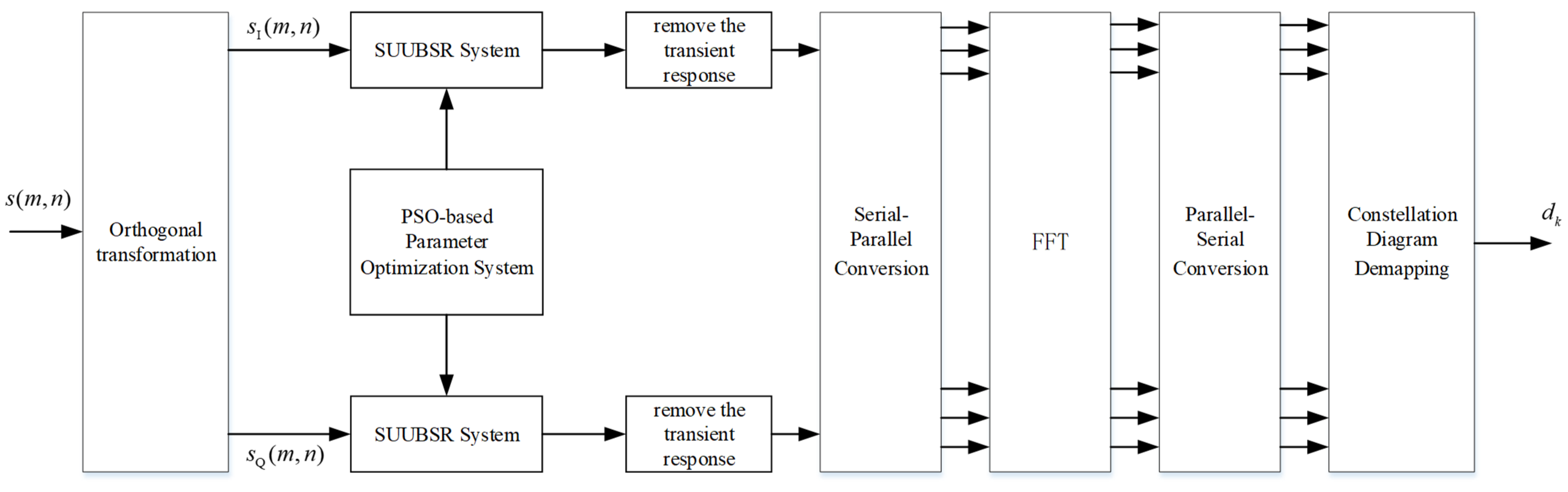 Applsci 14 11324 g001