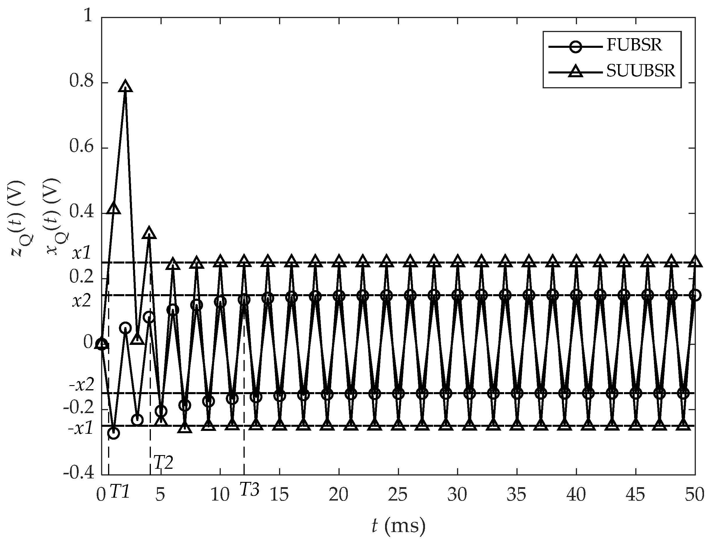Applsci 14 11324 g003