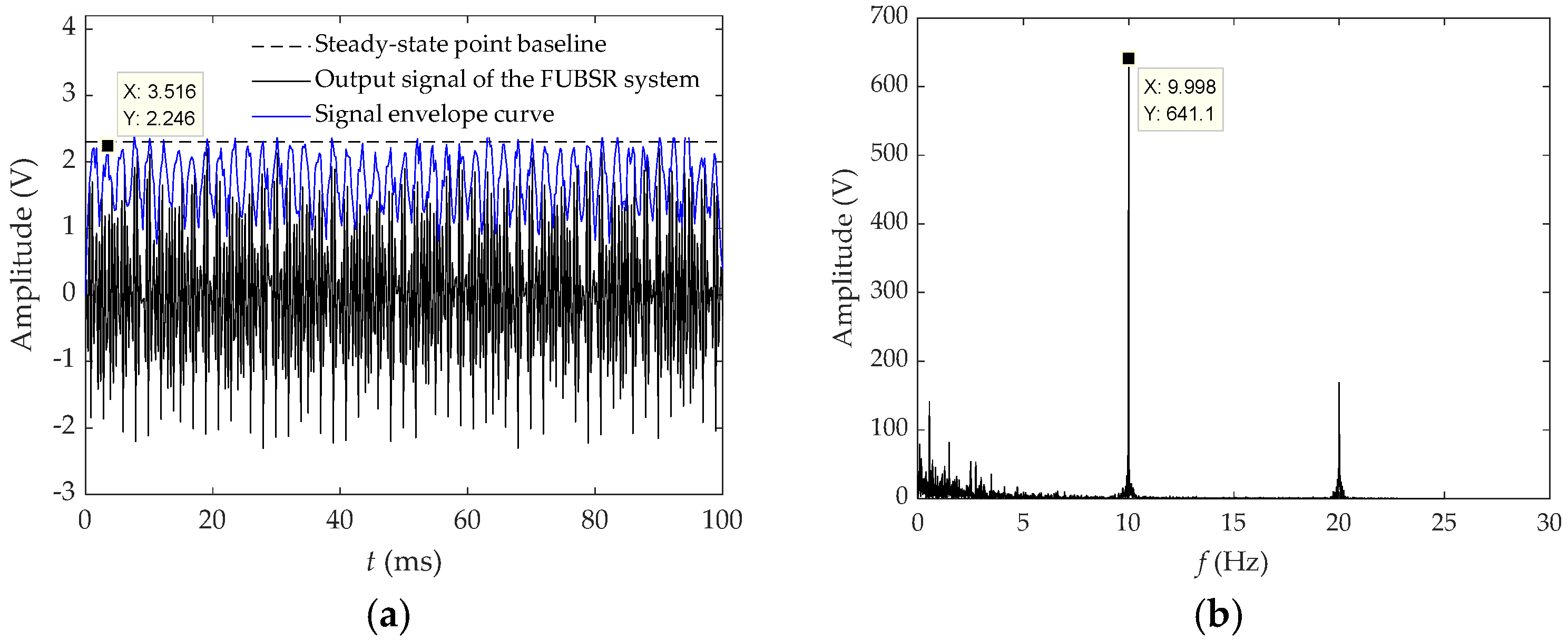 Applsci 14 11324 g007