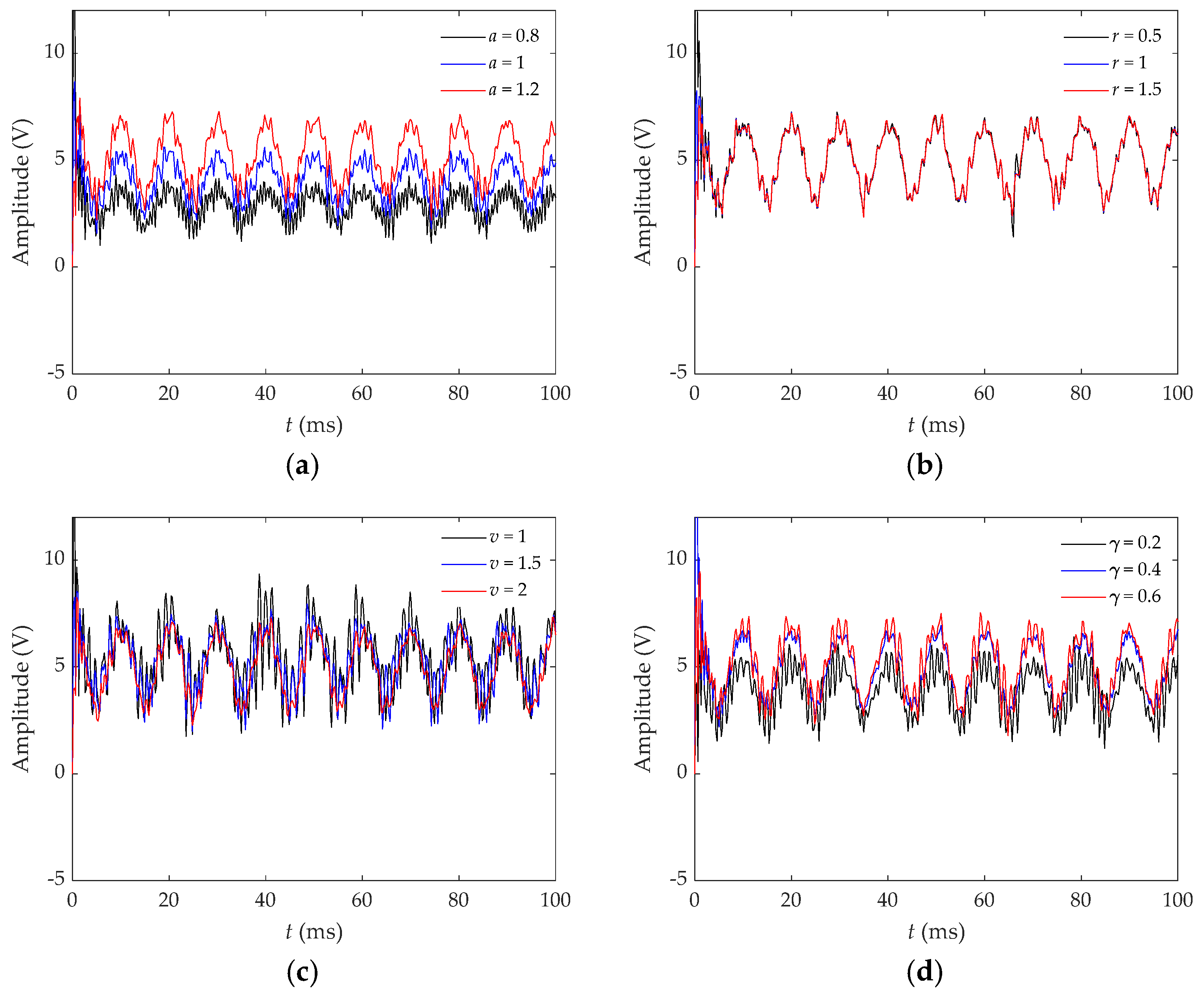 Applsci 14 11324 g009