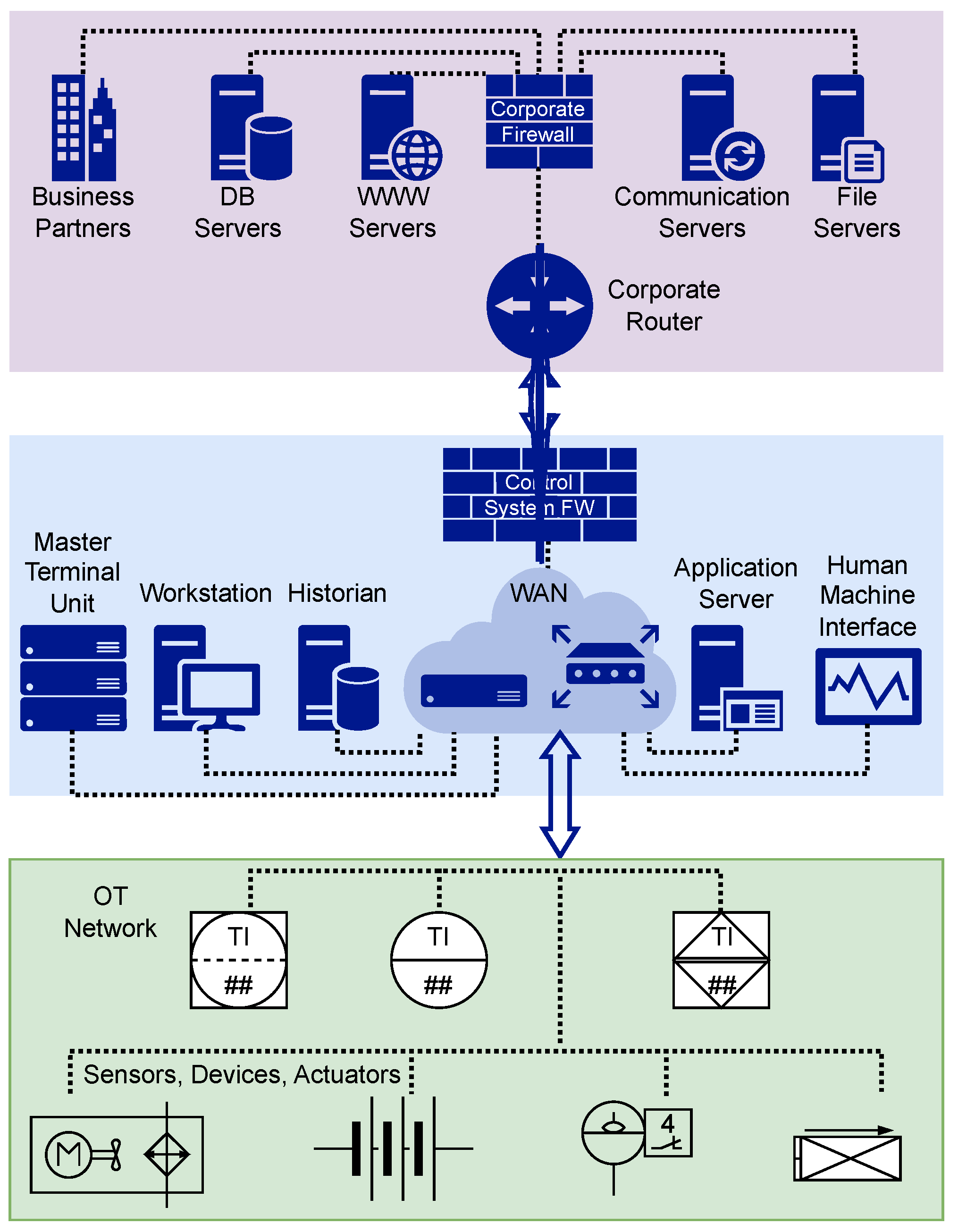 Applsci 14 11325 g001