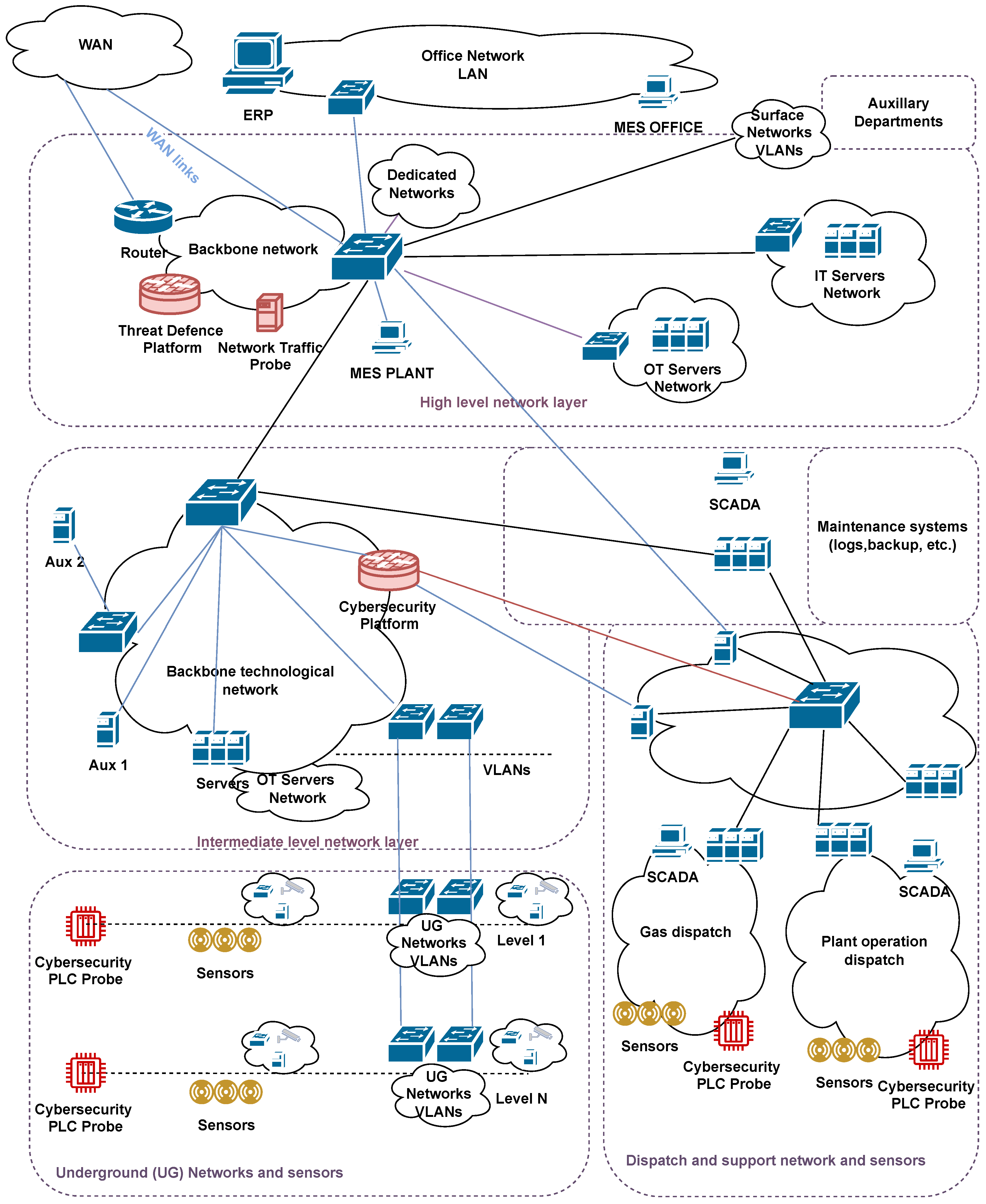 Applsci 14 11325 g002