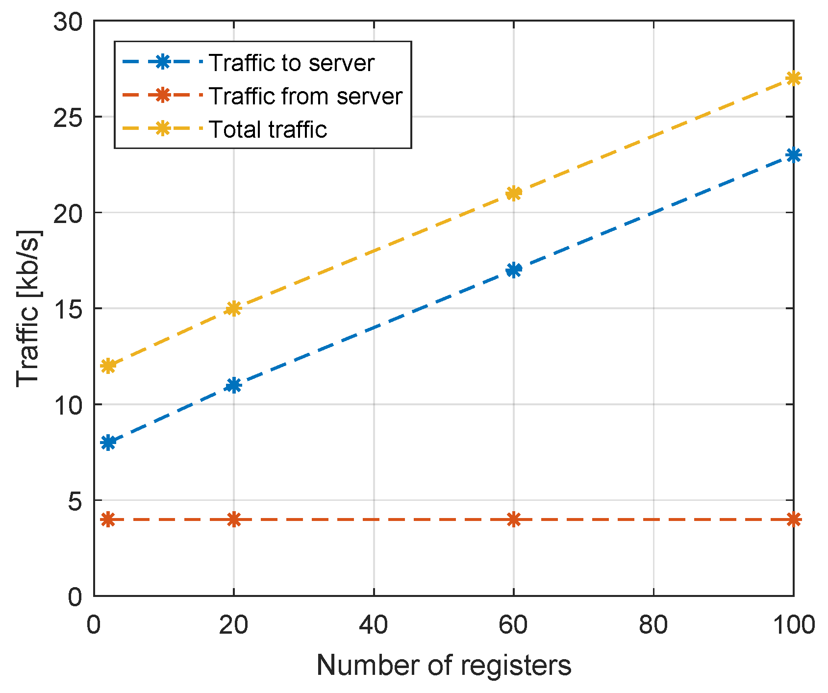 Applsci 14 11325 g004