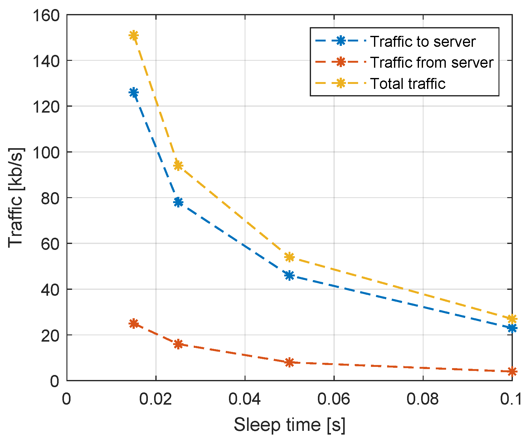 Applsci 14 11325 g006