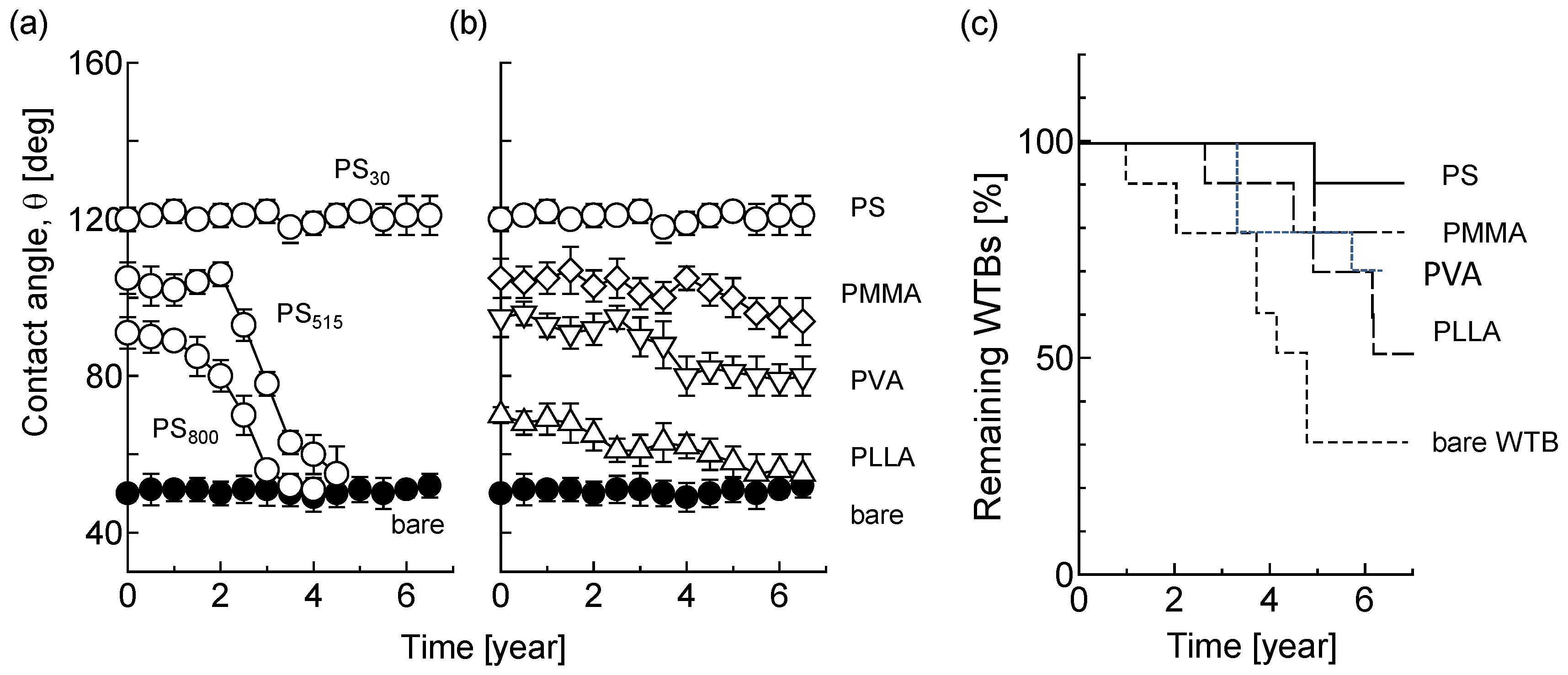 Applsci 14 11326 g007 Applsci 14 11326 g007