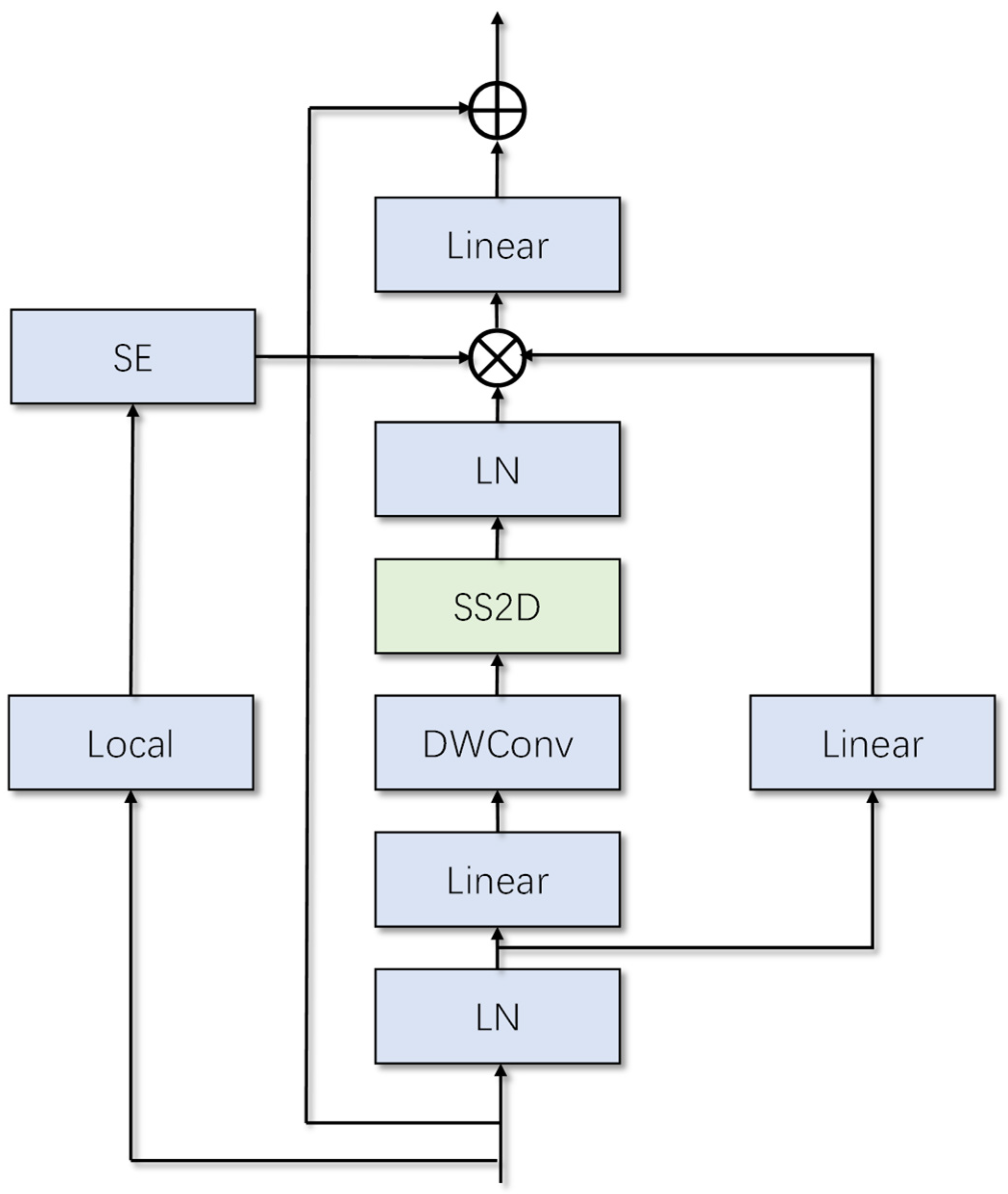 Applsci 14 11327 g002