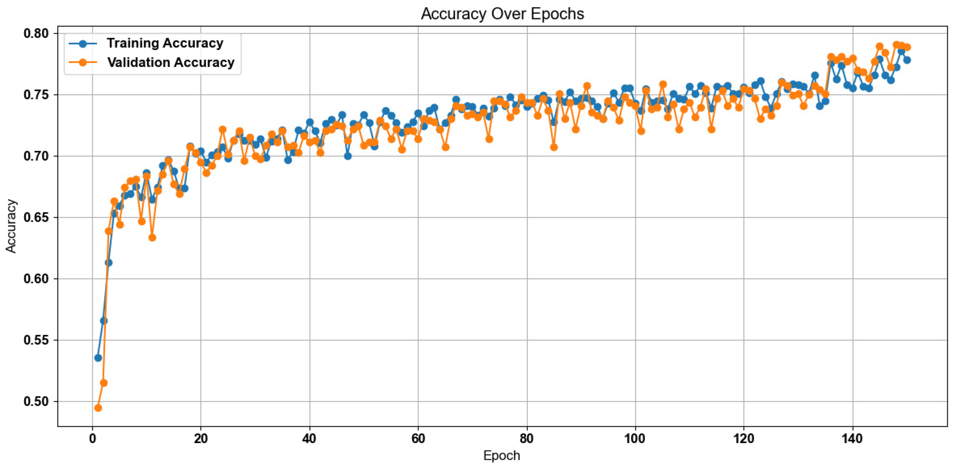 Applsci 14 11327 g005