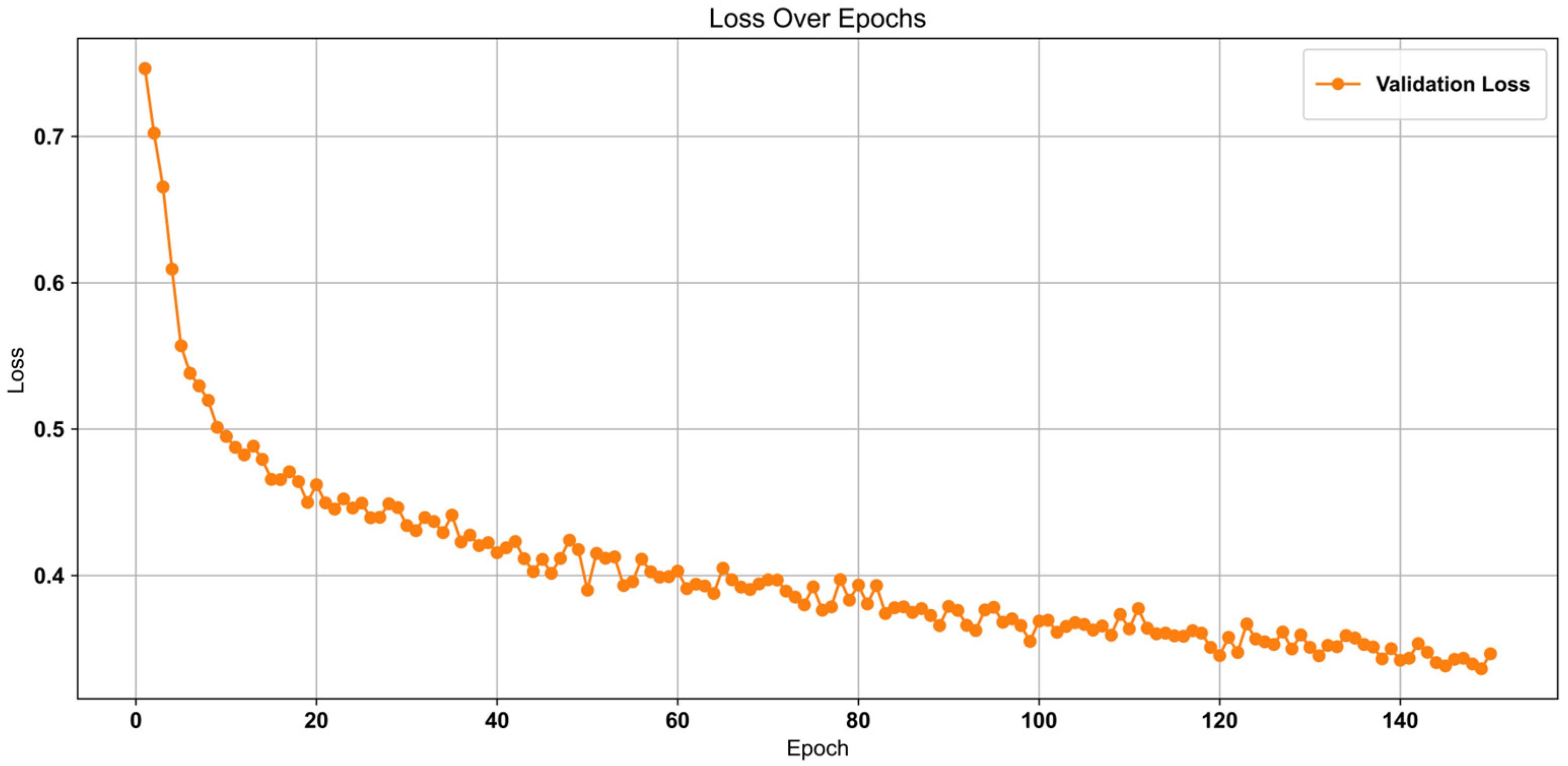 Applsci 14 11327 g006