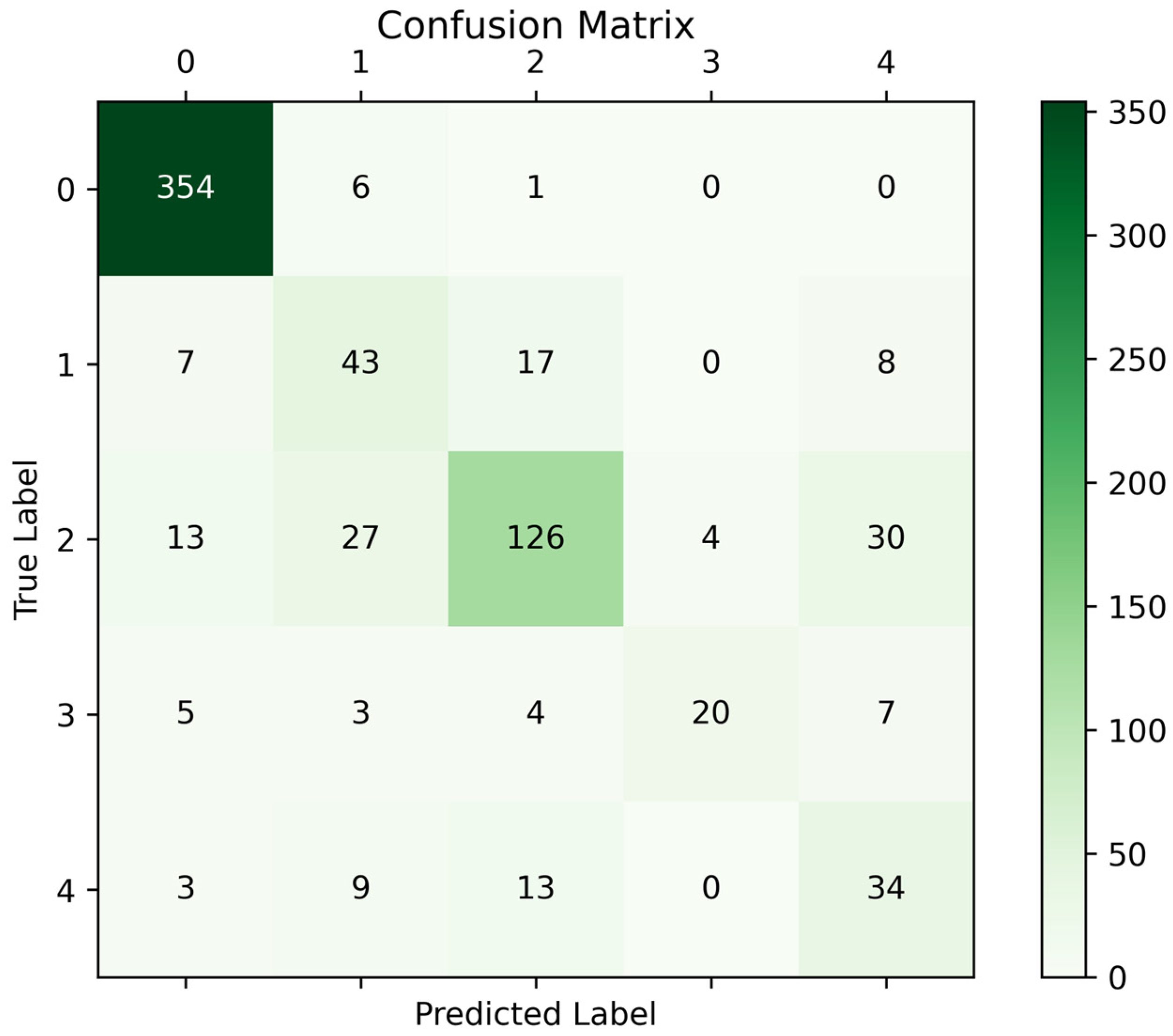 Applsci 14 11327 g008