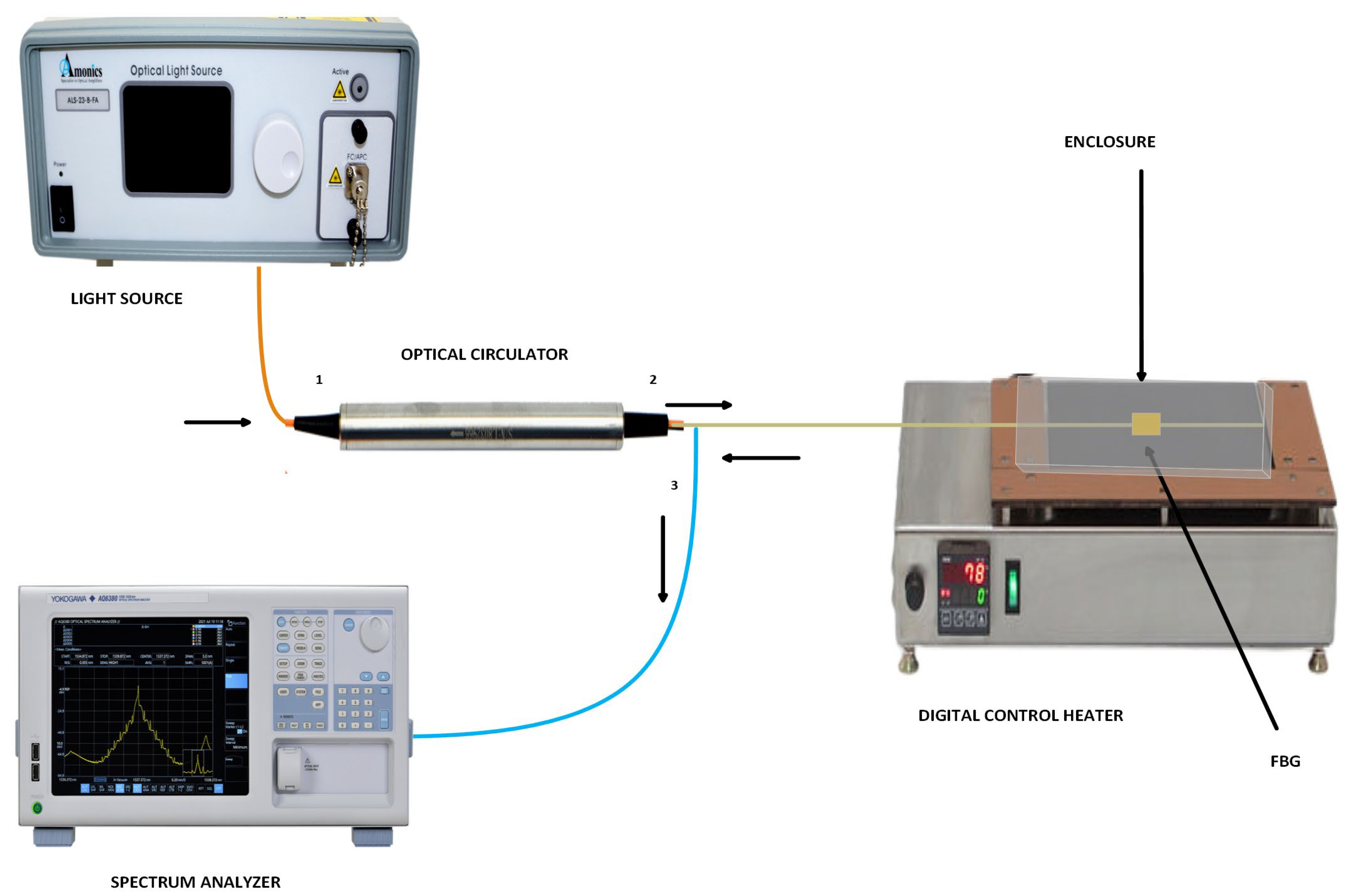 Applsci 14 11328 g004
