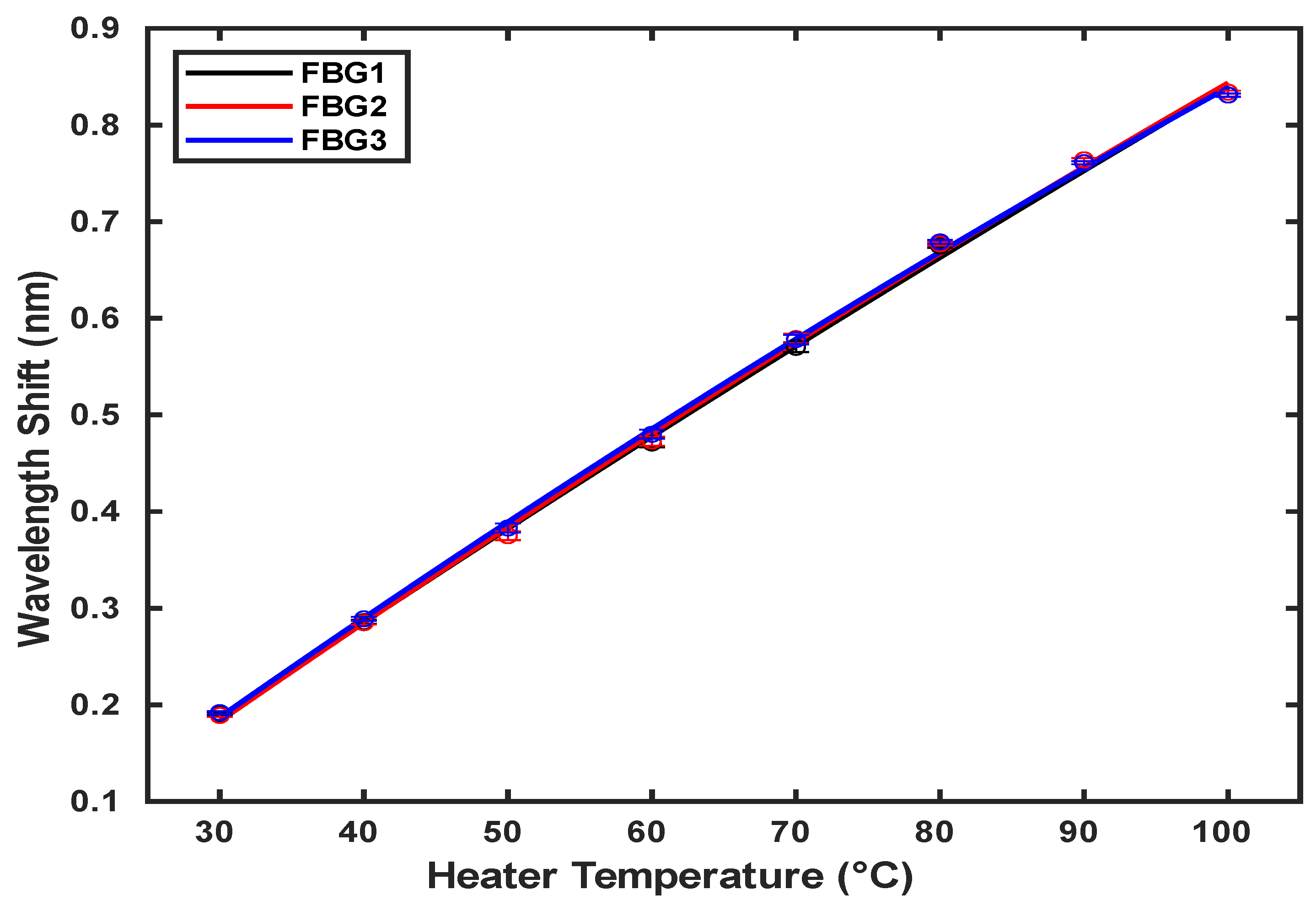 Applsci 14 11328 g005