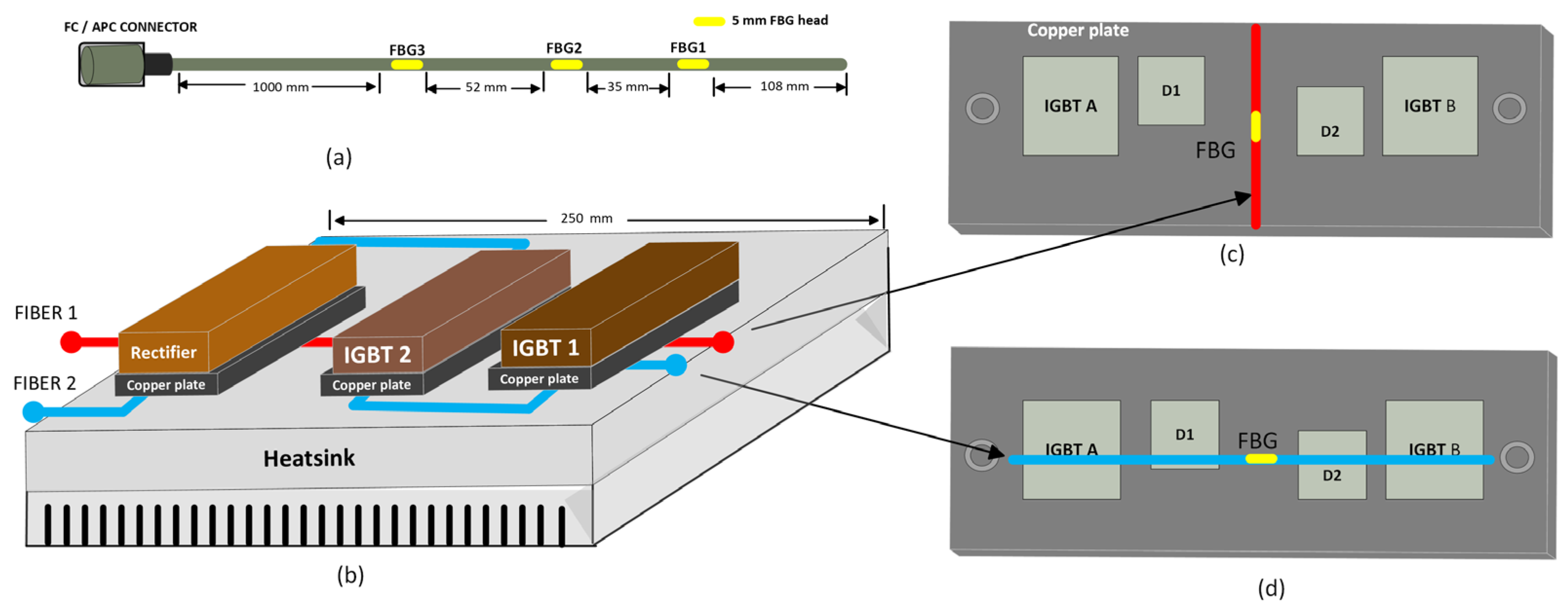Applsci 14 11328 g006
