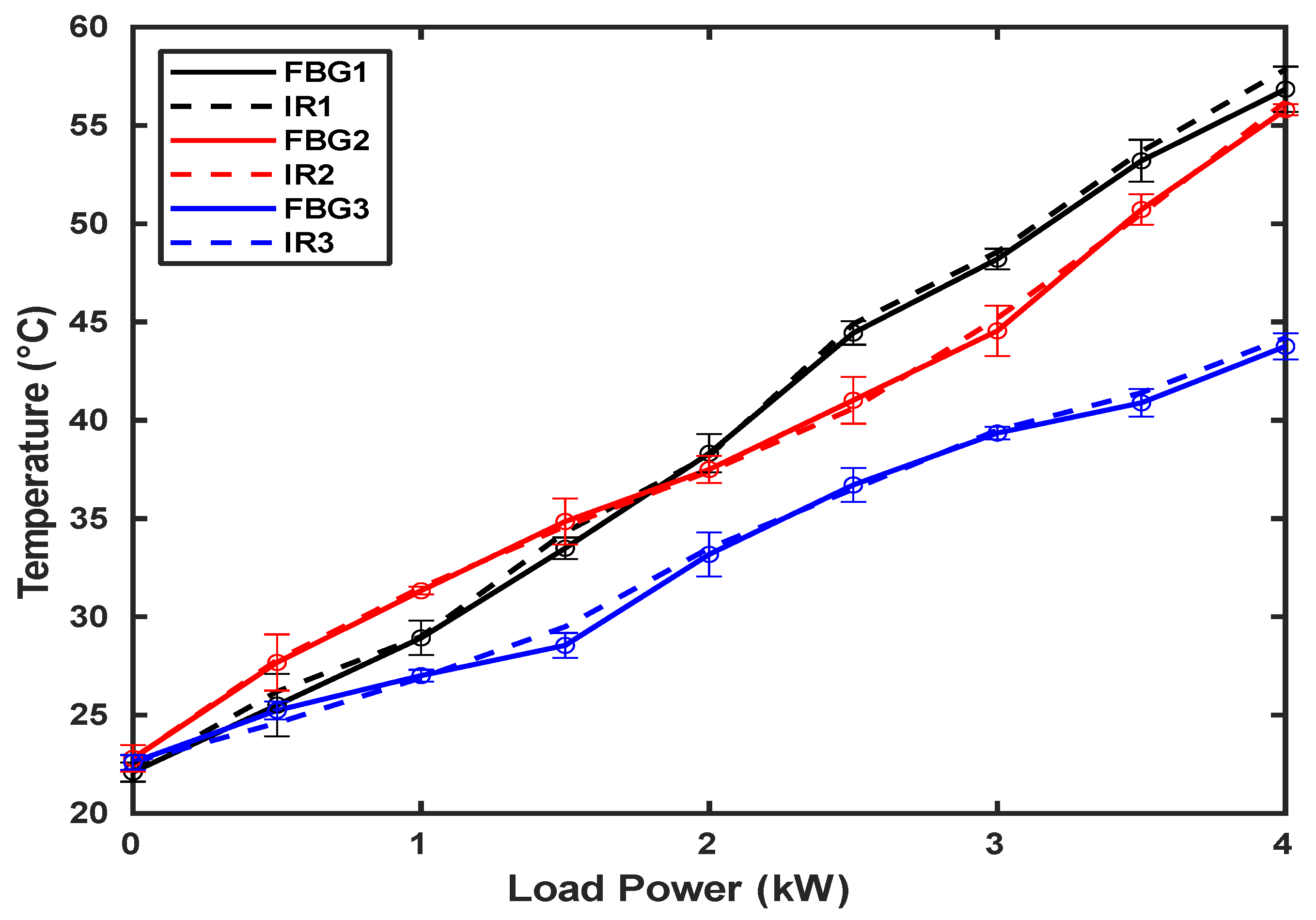 Applsci 14 11328 g009