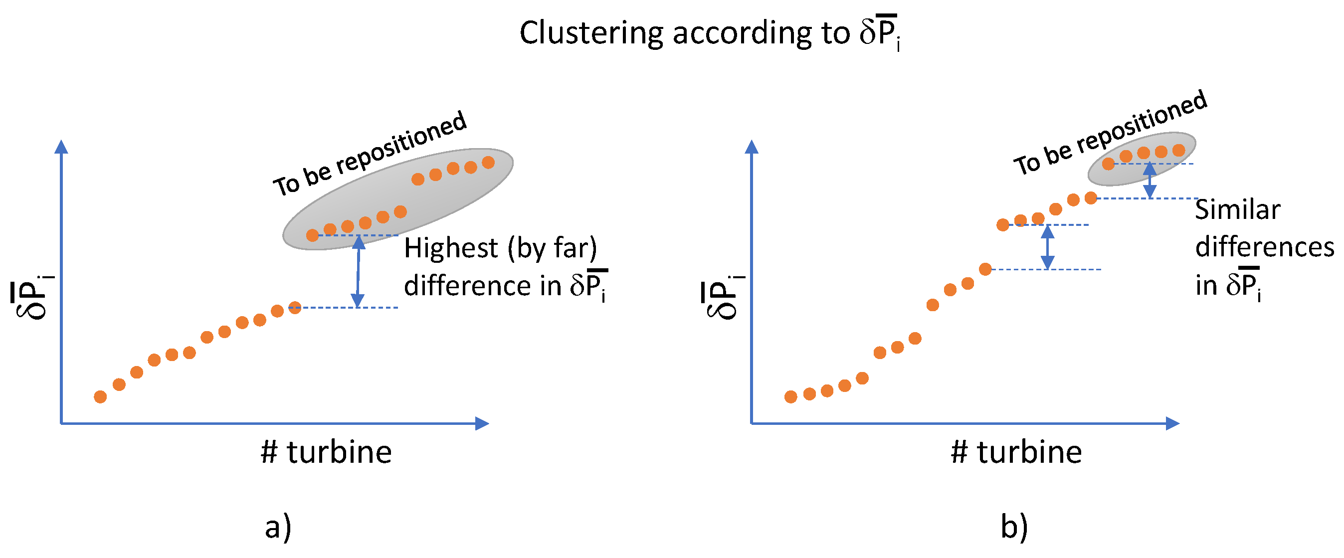 Applsci 14 11331 g006