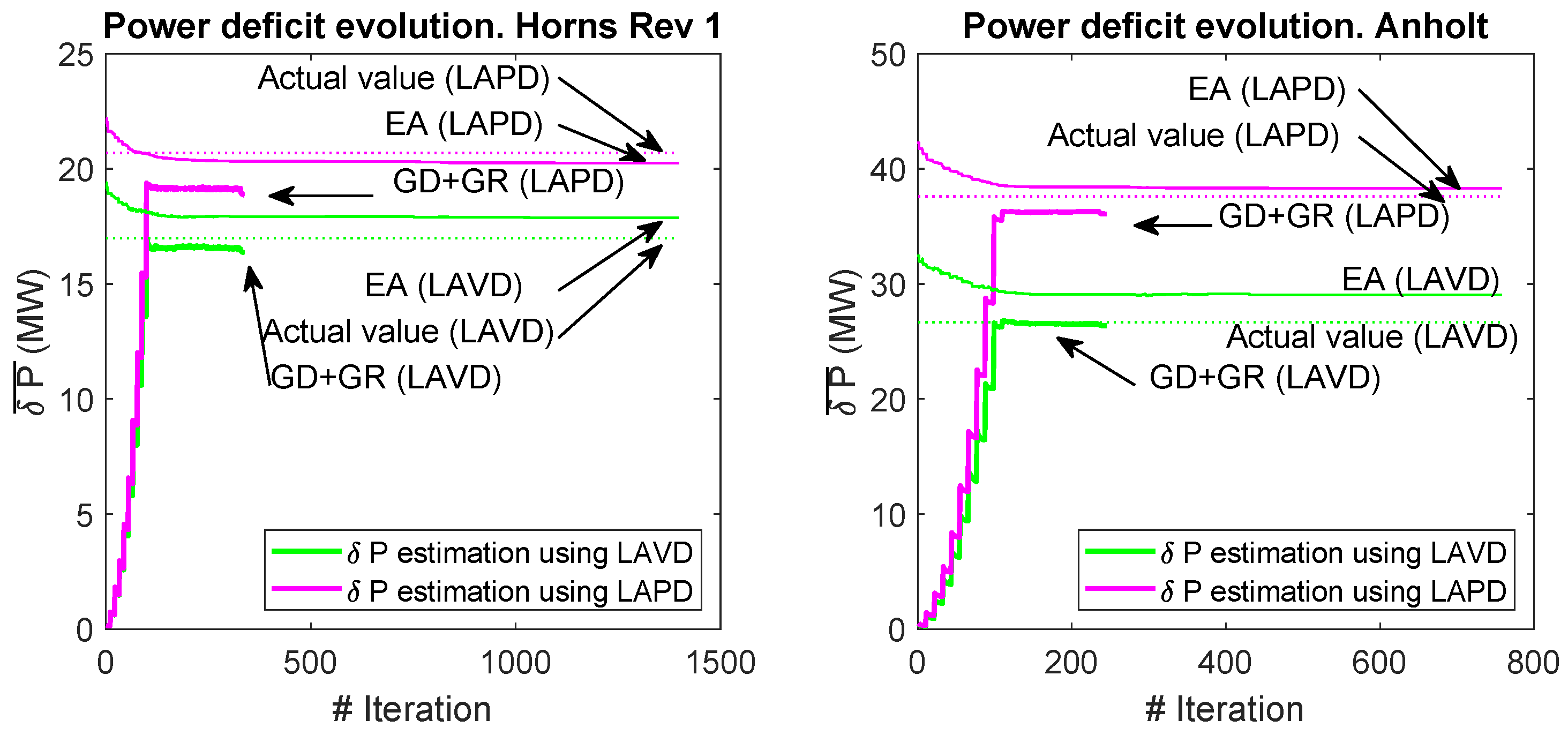 Applsci 14 11331 g007