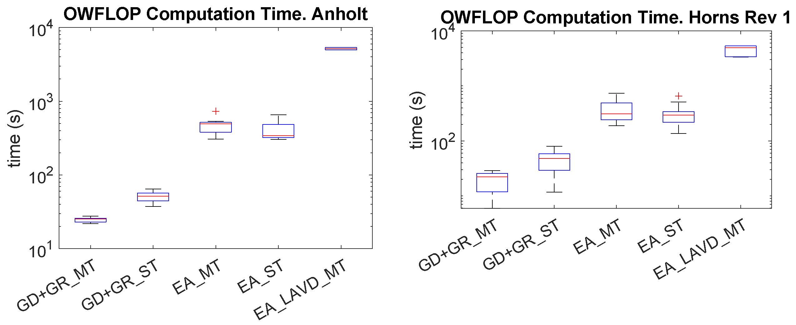 Applsci 14 11331 g008