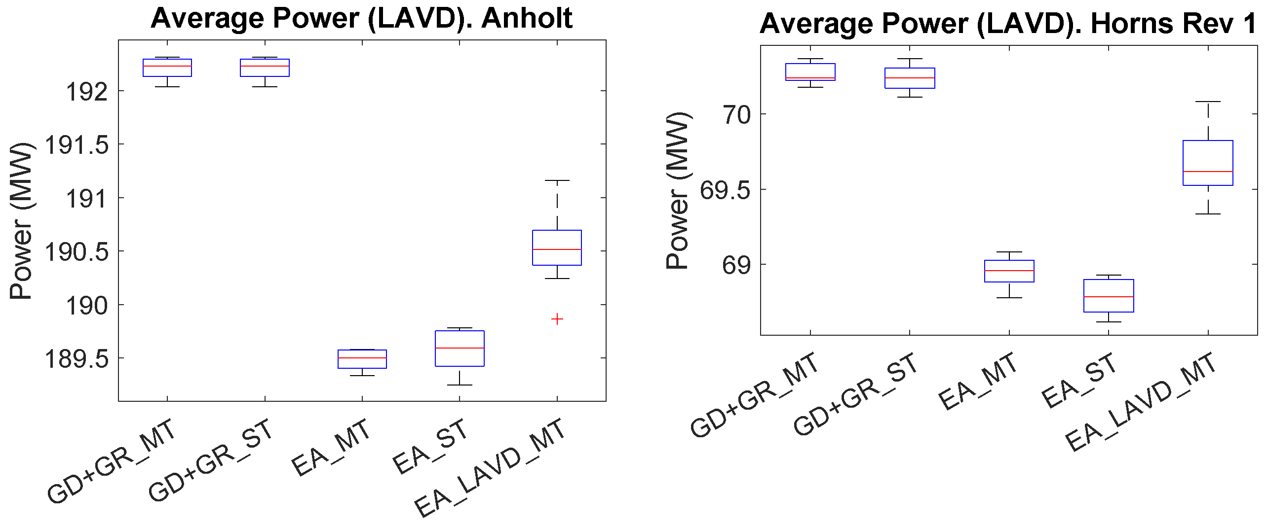 Applsci 14 11331 g009